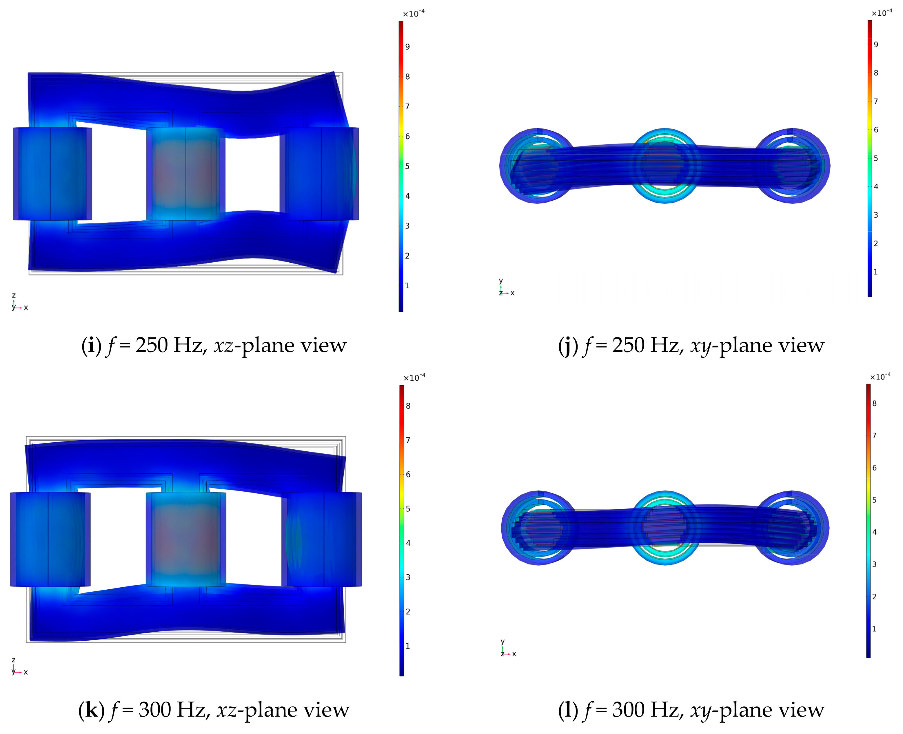 Designs 07 00031 g009b 550