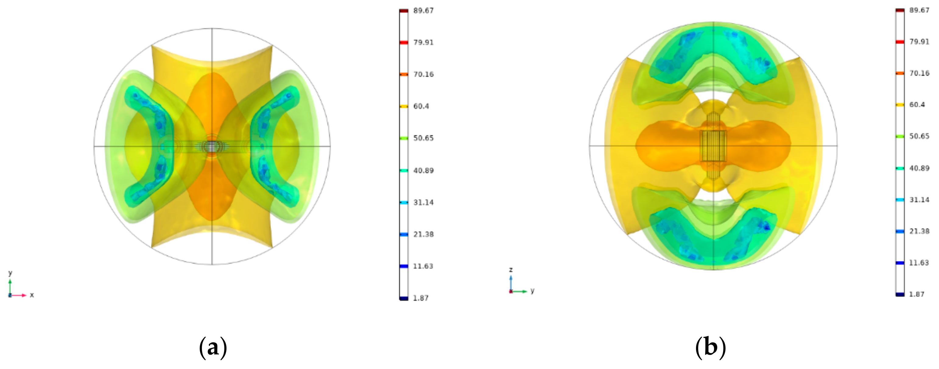 Designs 07 00031 g011 550