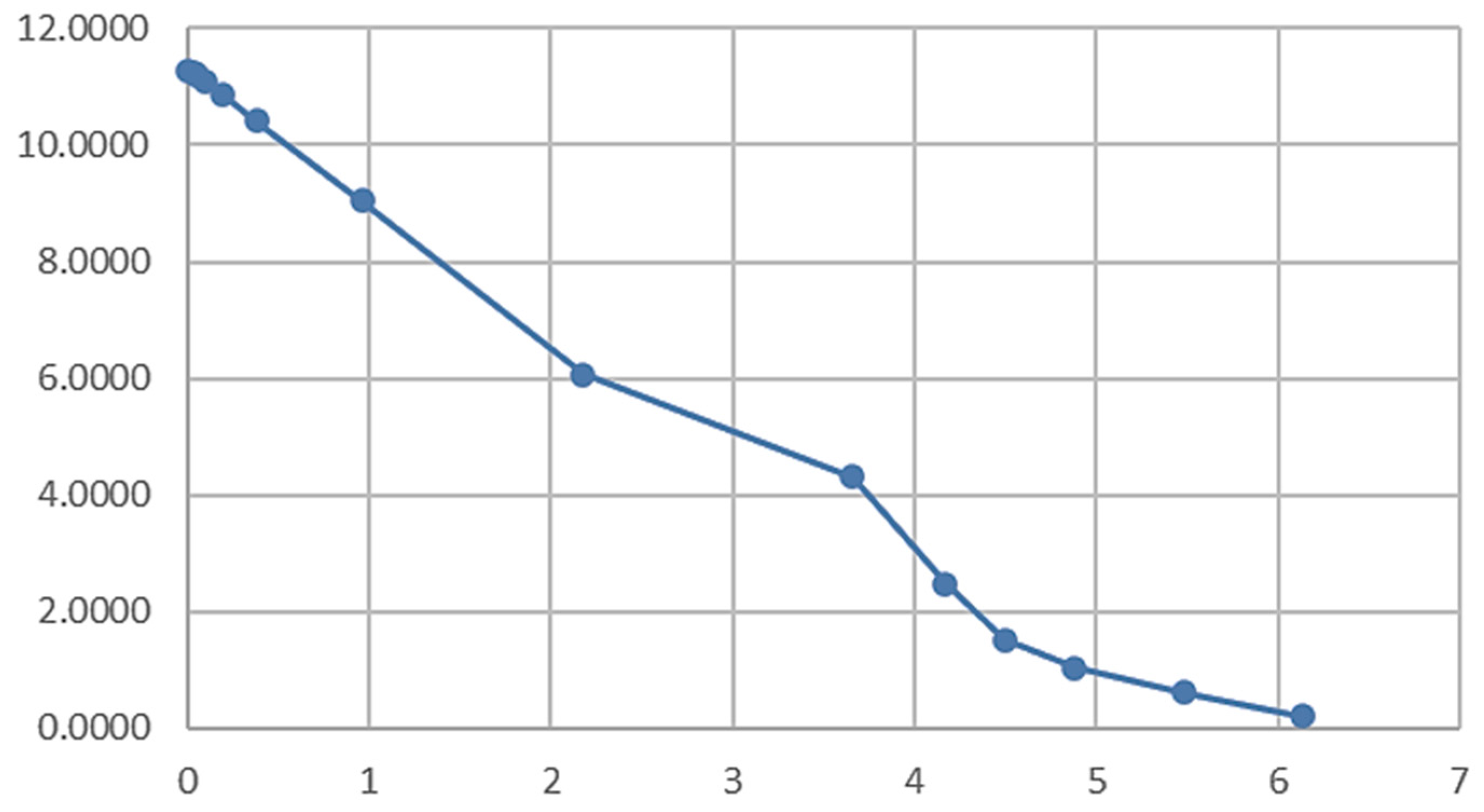 Designs 07 00032 g025