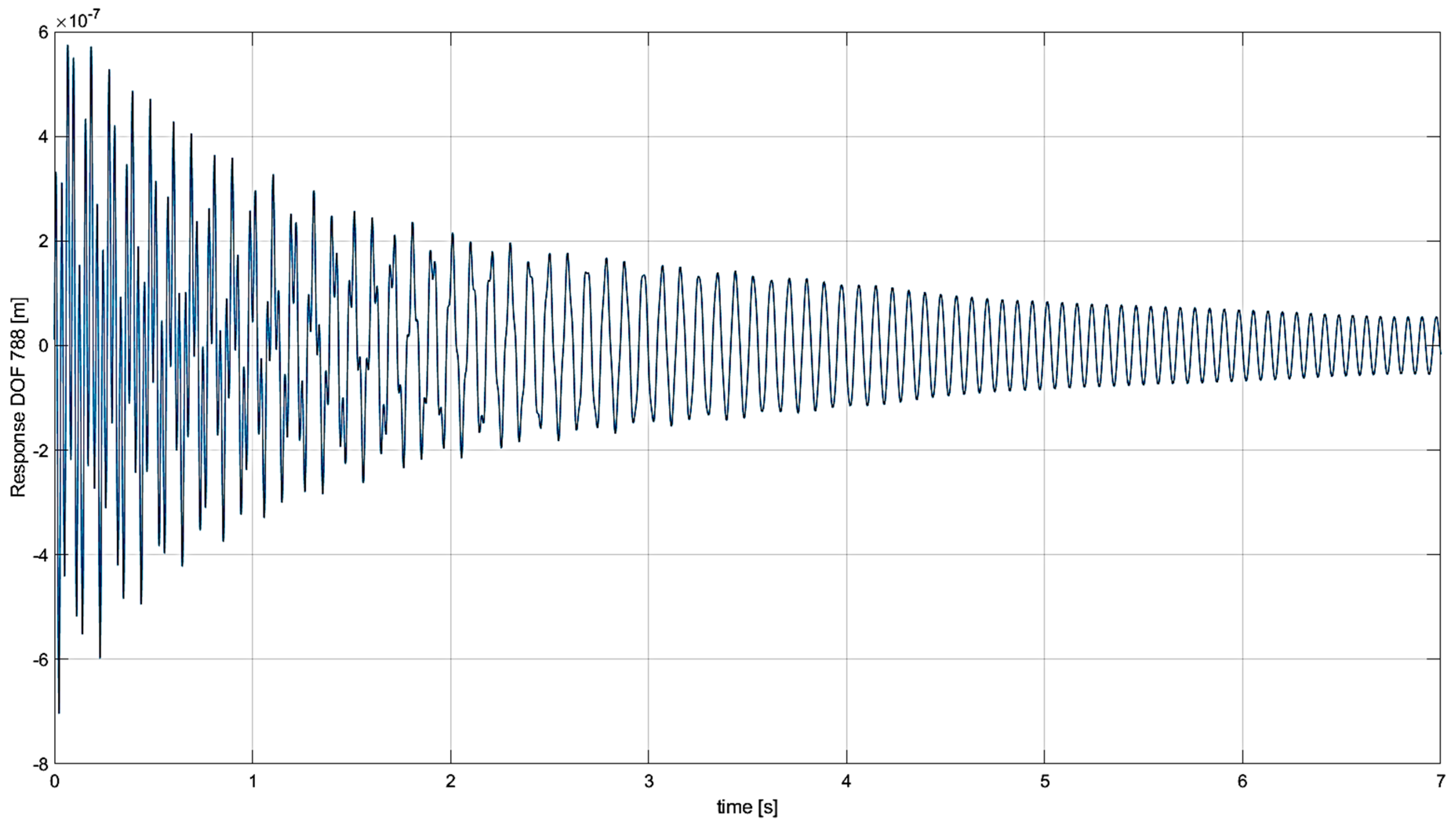 Designs 07 00032 g037