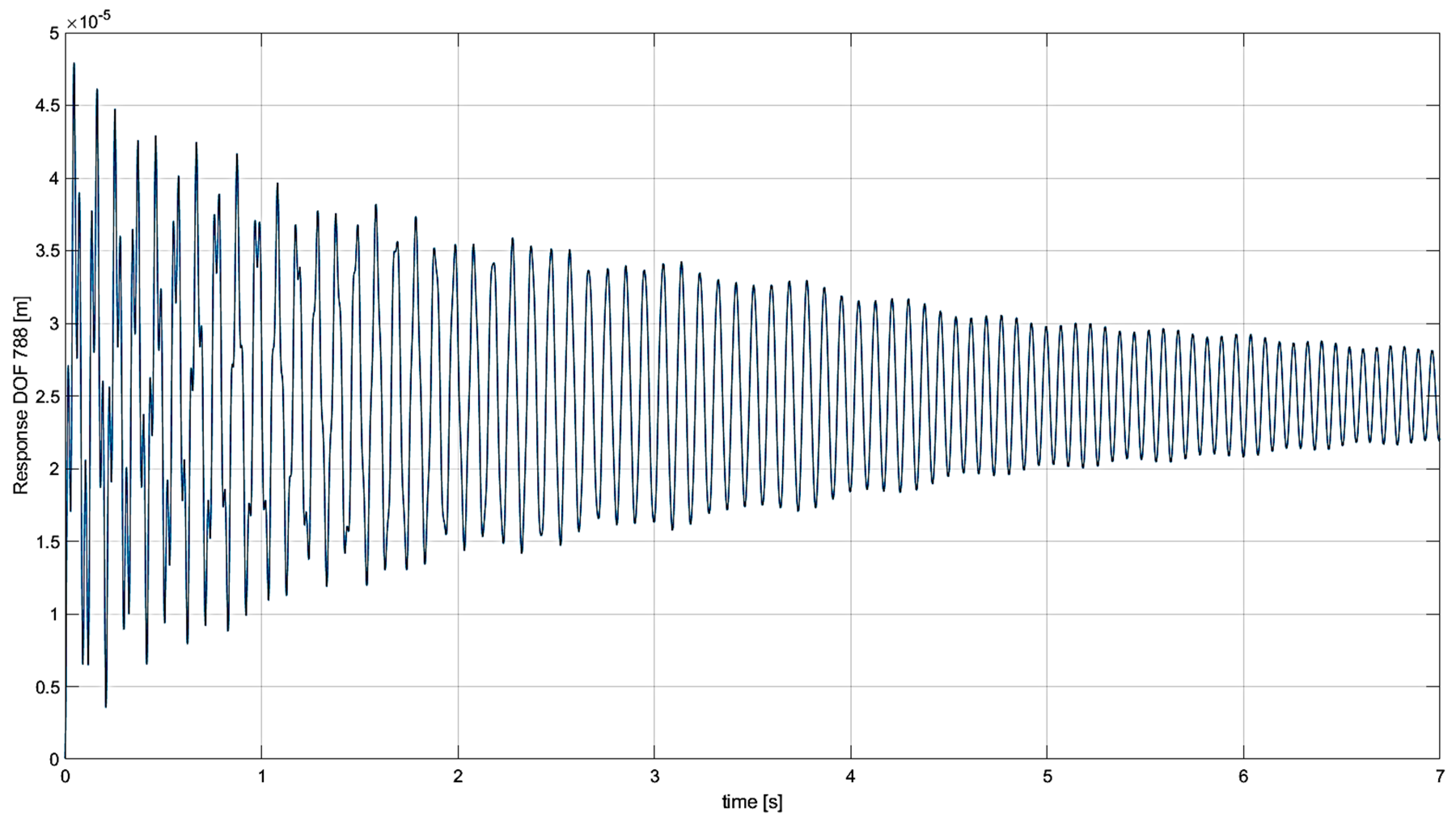 Designs 07 00032 g038