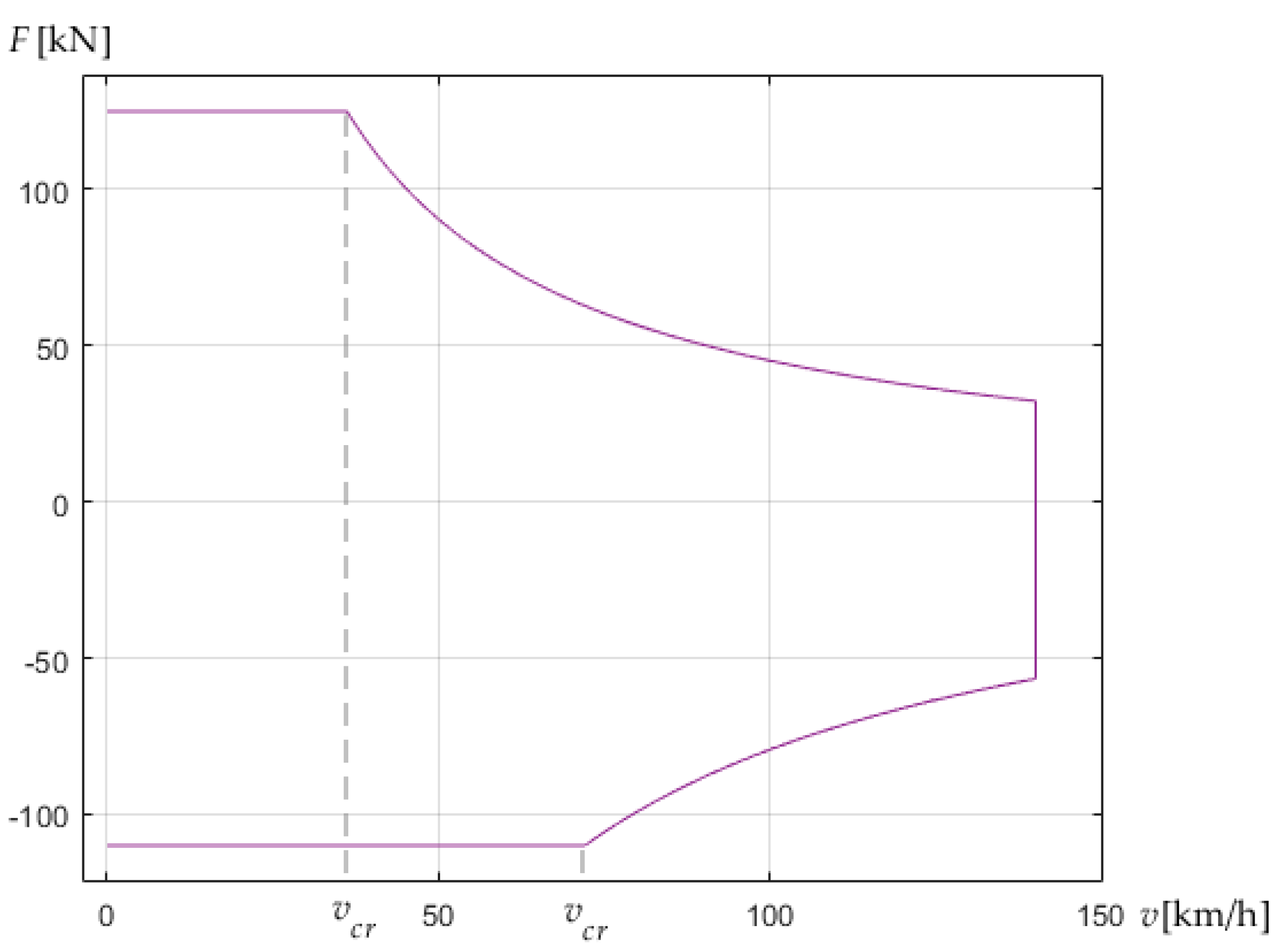 Designs 07 00045 g003