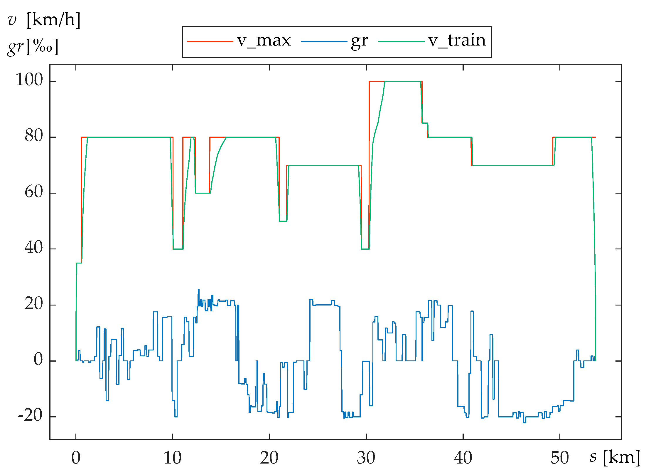 Designs 07 00045 g004