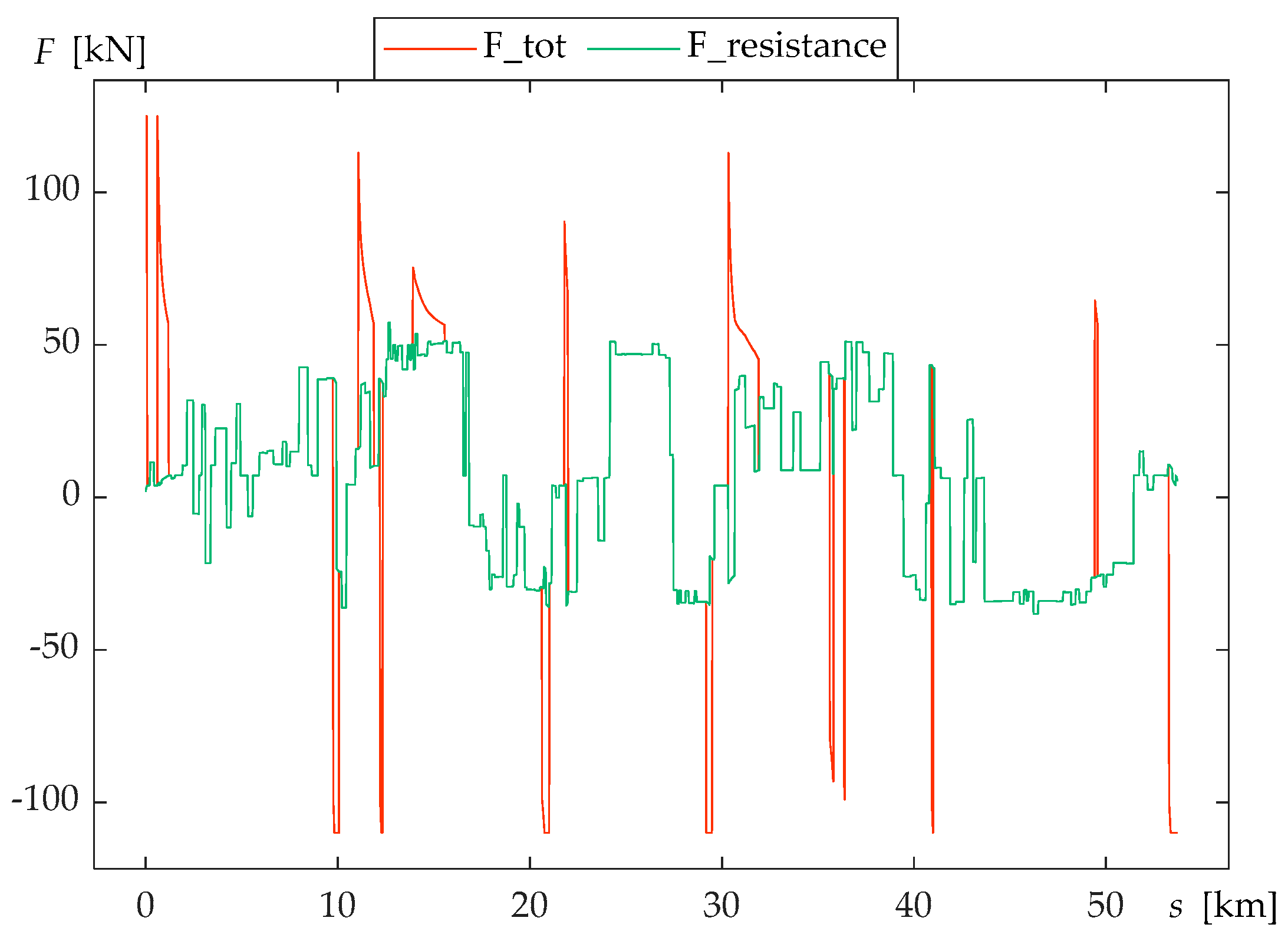 Designs 07 00045 g005