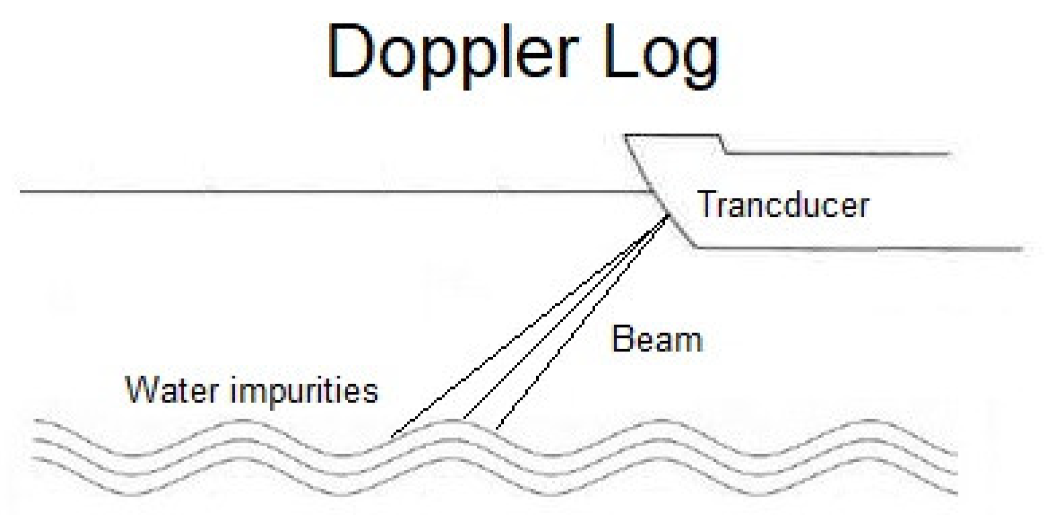 Designs 07 00046 g001