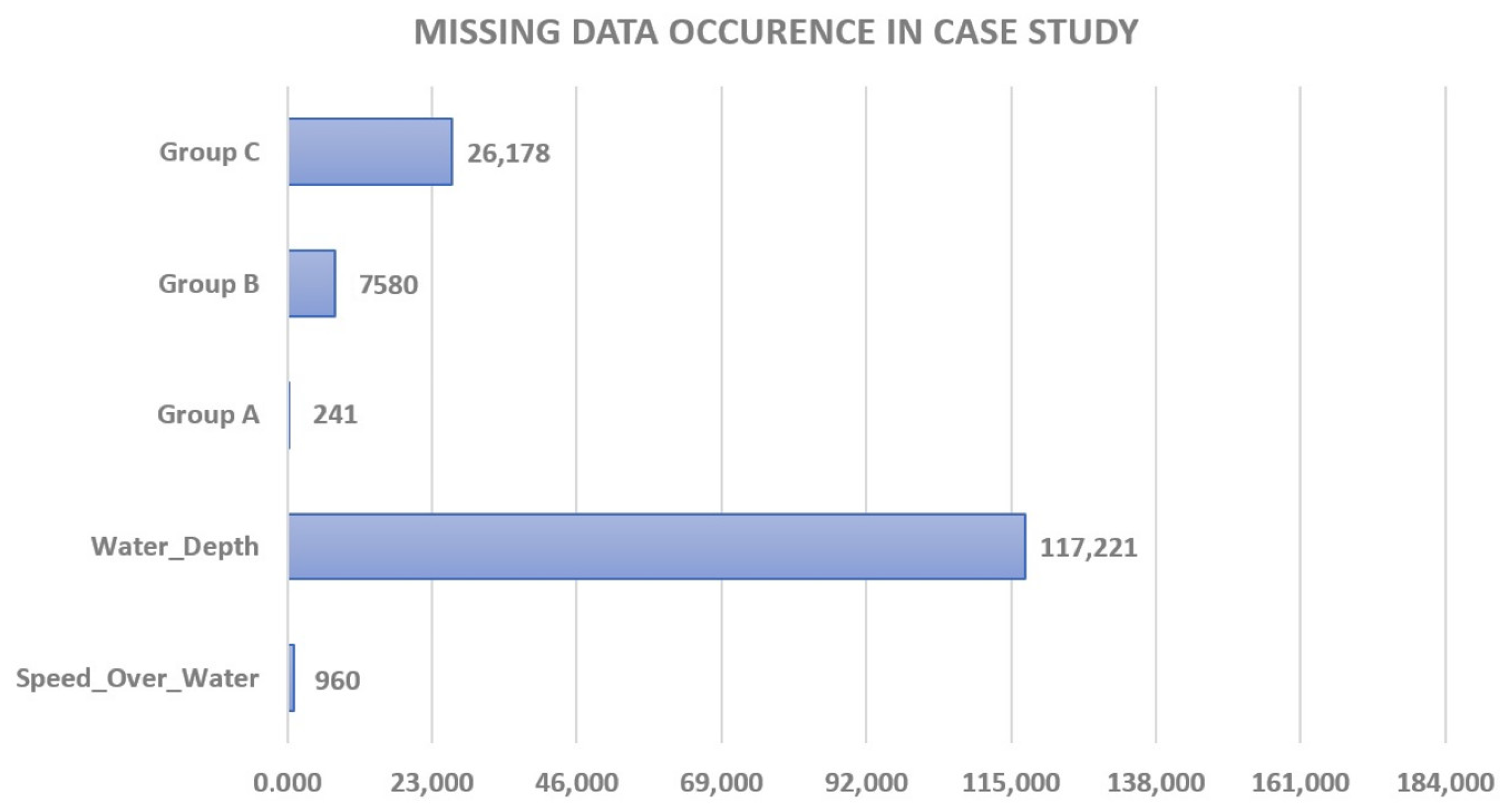 Designs 07 00046 g005