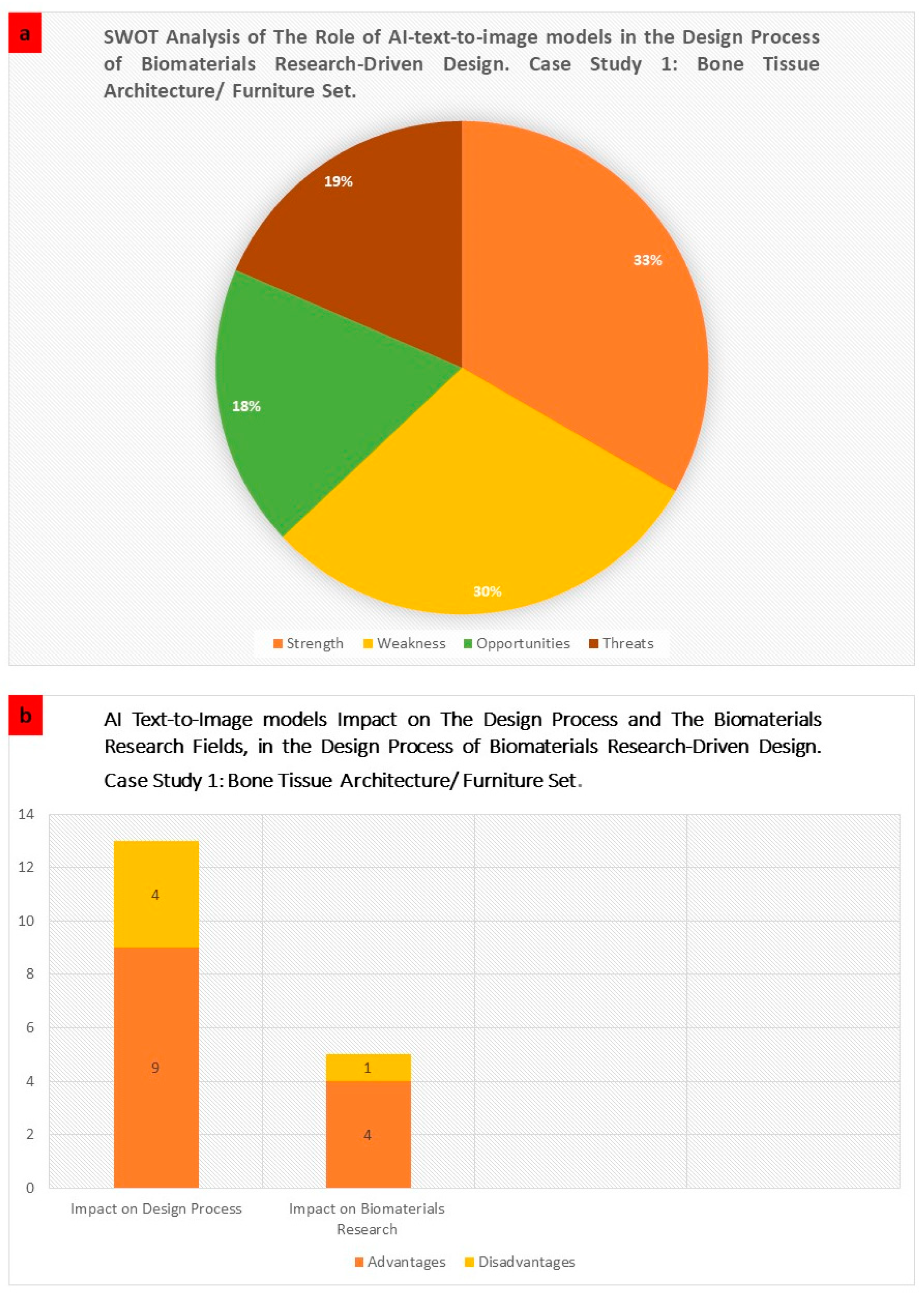 Designs 07 00048 g003 Designs 07 00048 g003