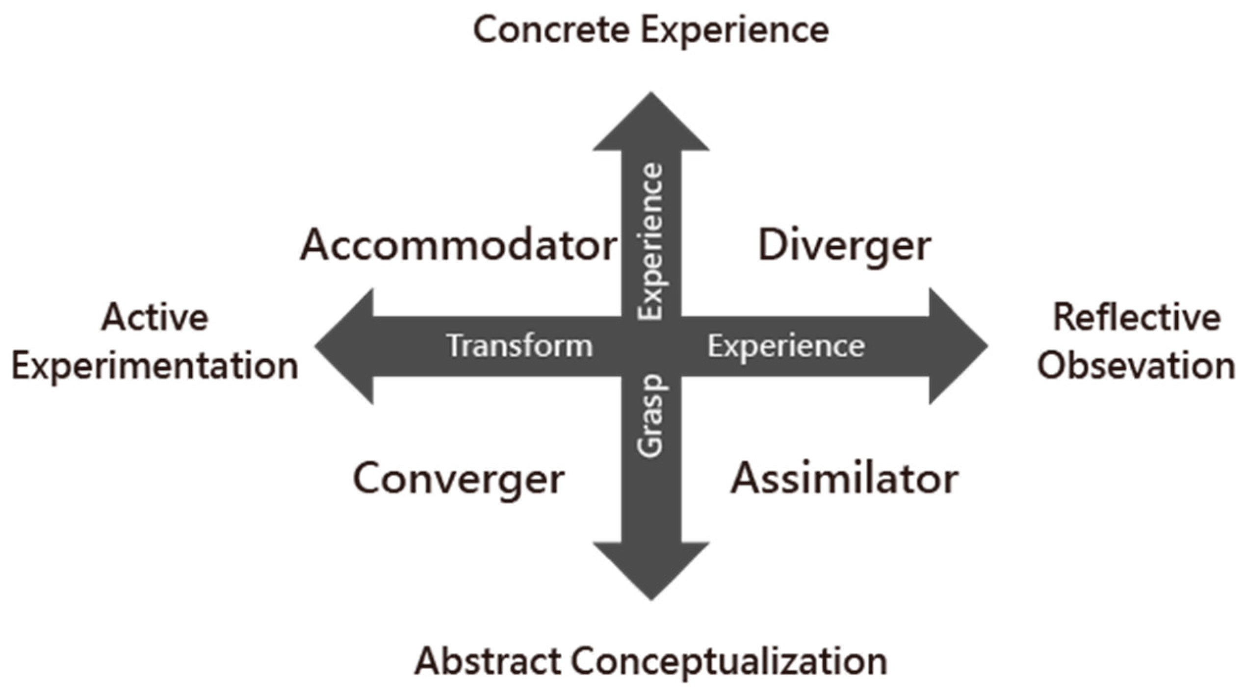 Designs 07 00051 g002 550