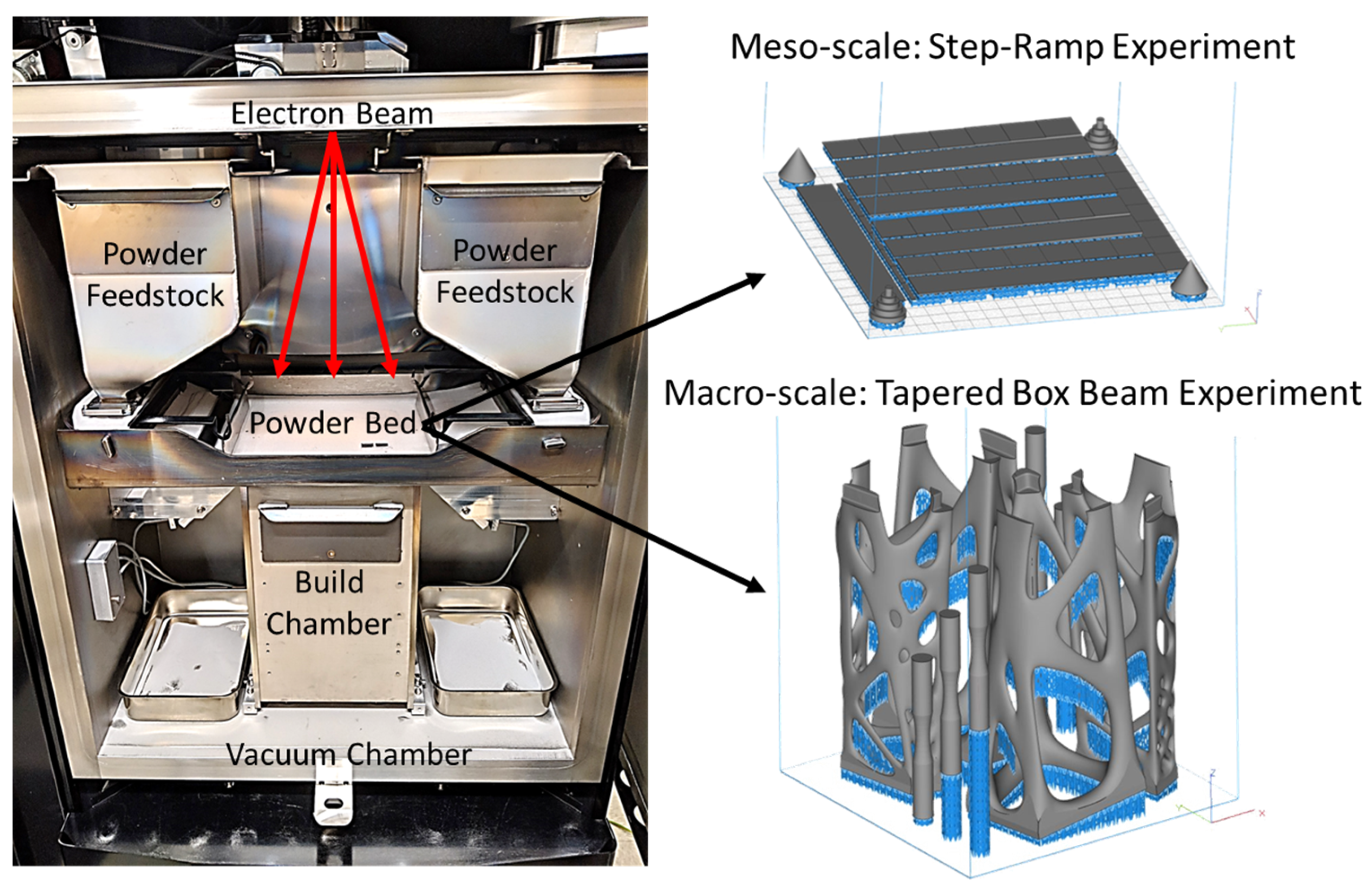 Designs 07 00053 g001