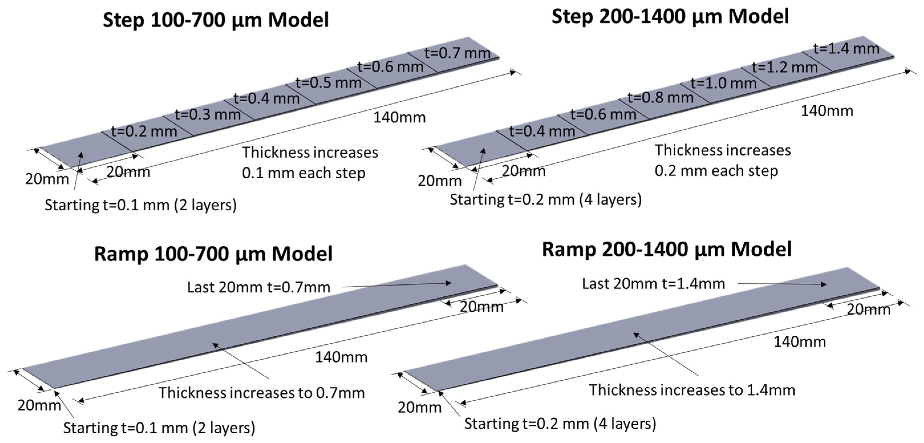 Designs 07 00053 g002