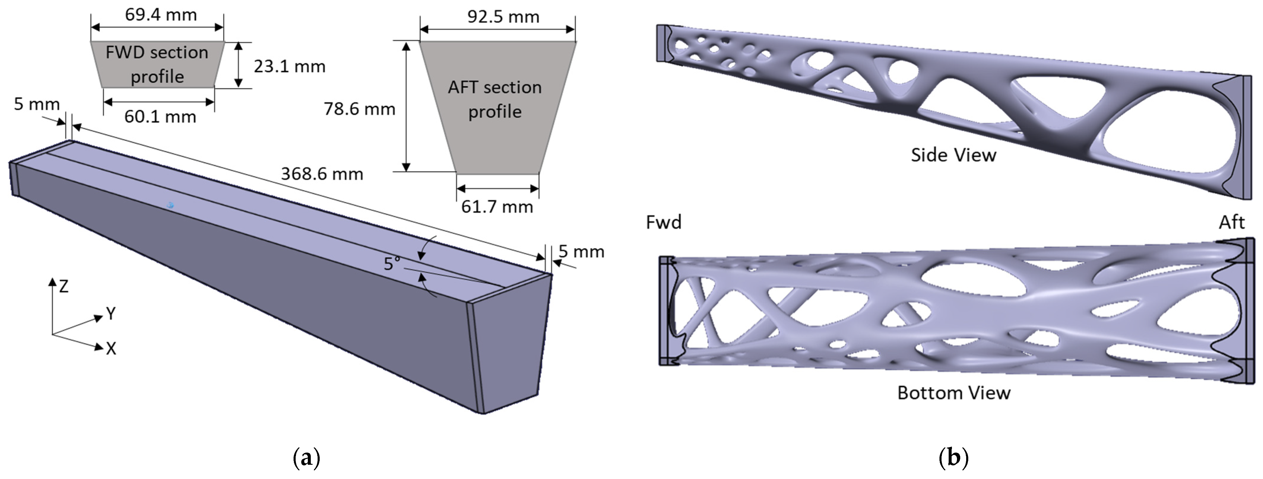 Designs 07 00053 g004