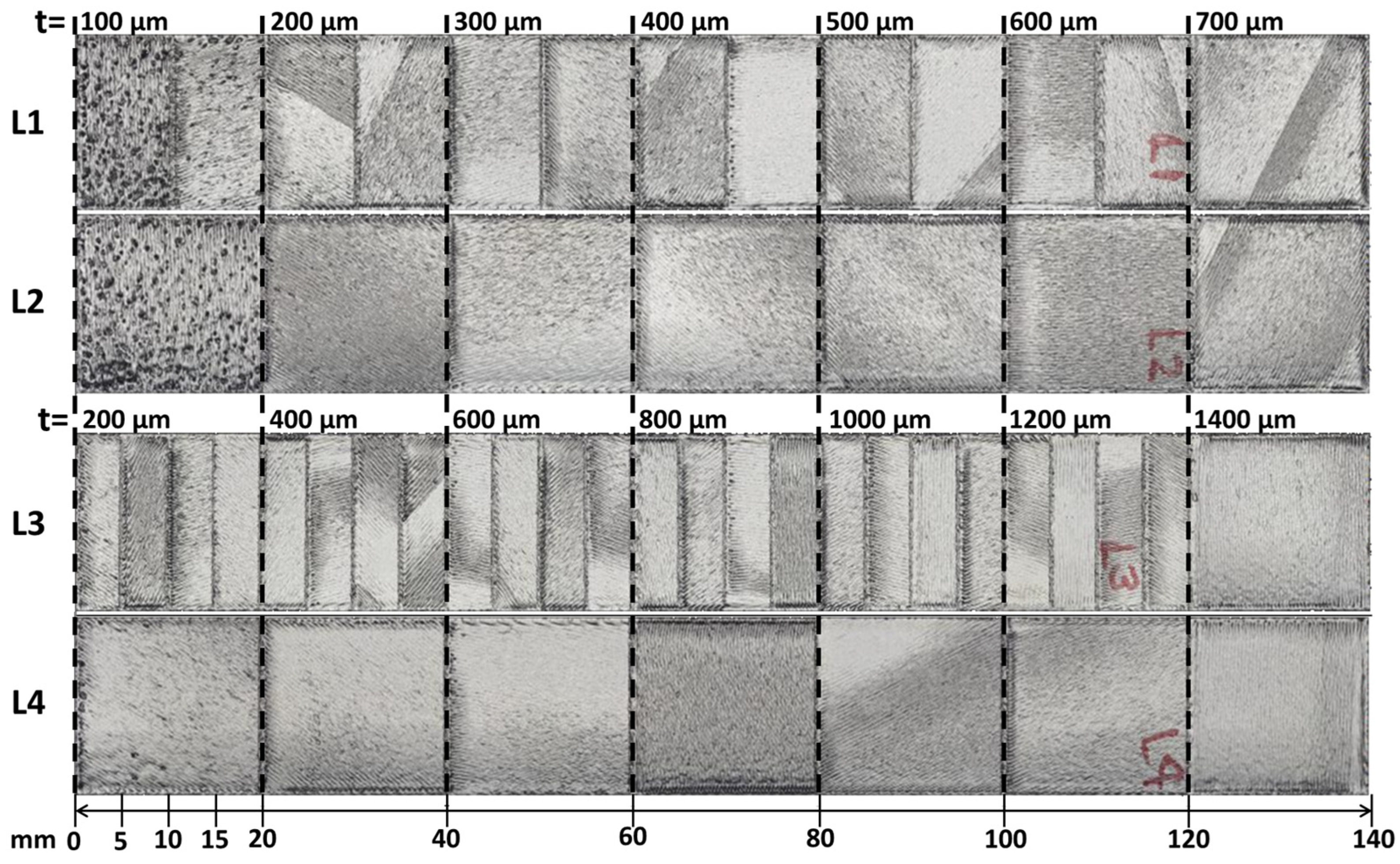 Designs 07 00053 g007