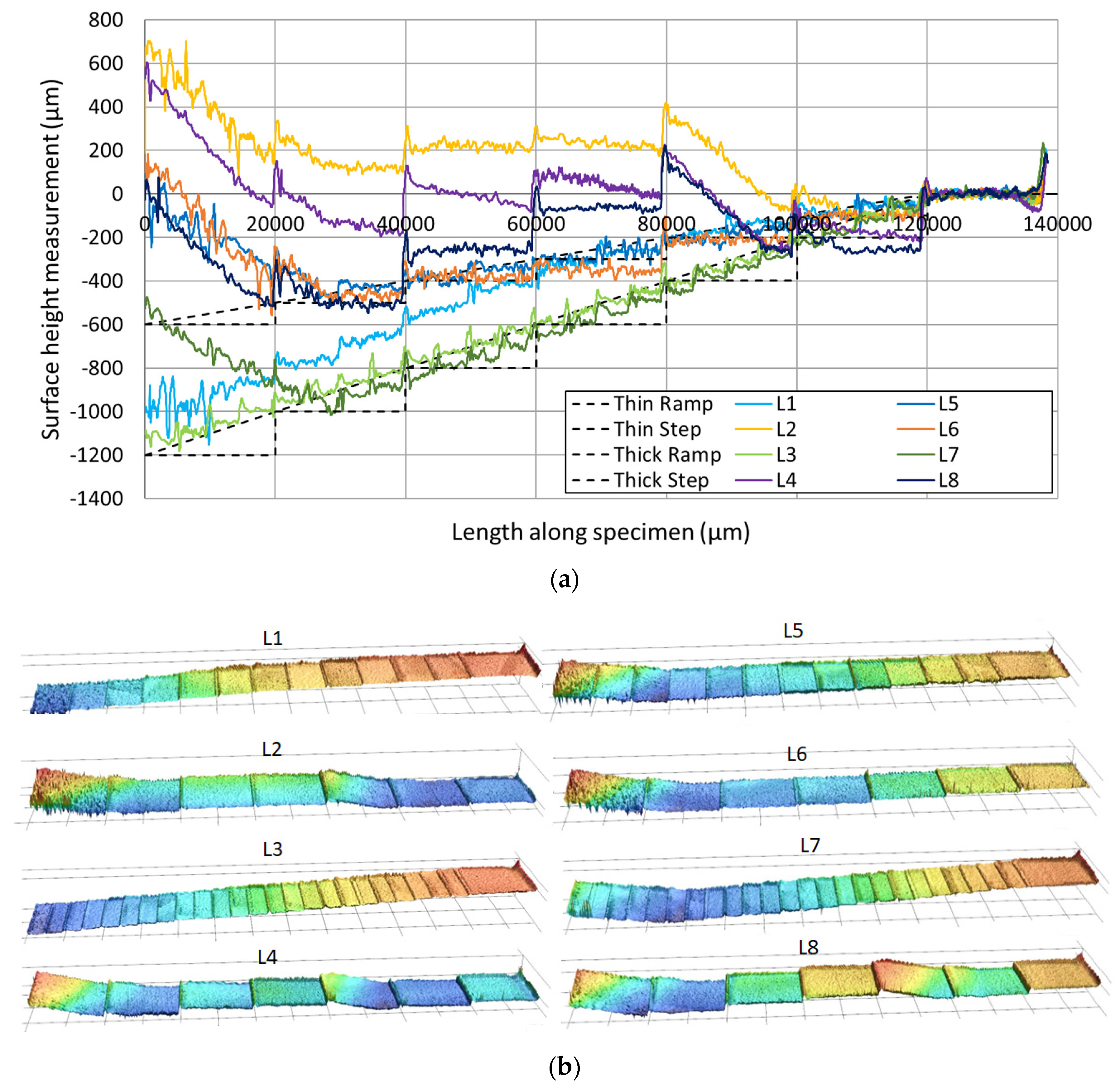 Designs 07 00053 g009