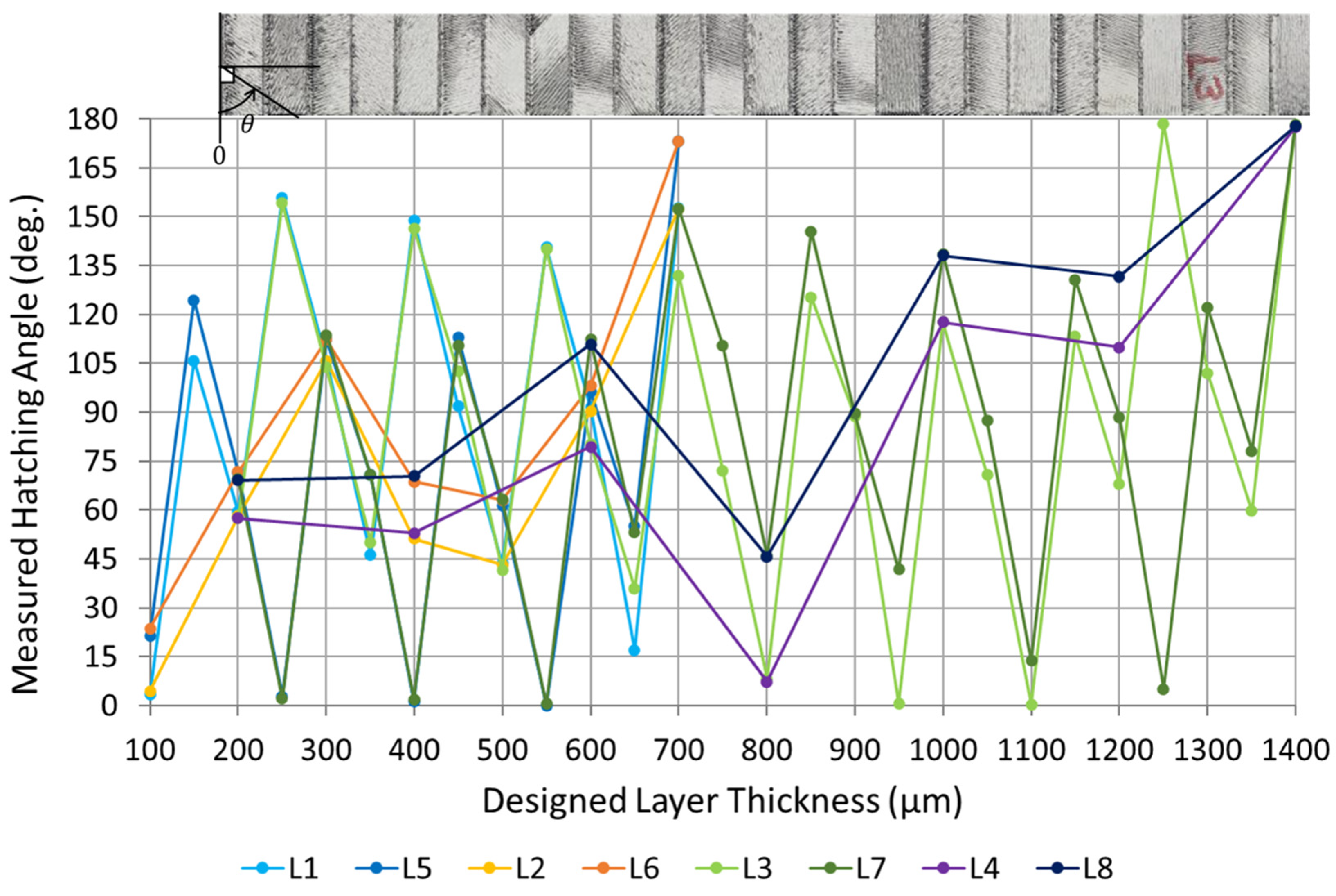 Designs 07 00053 g010