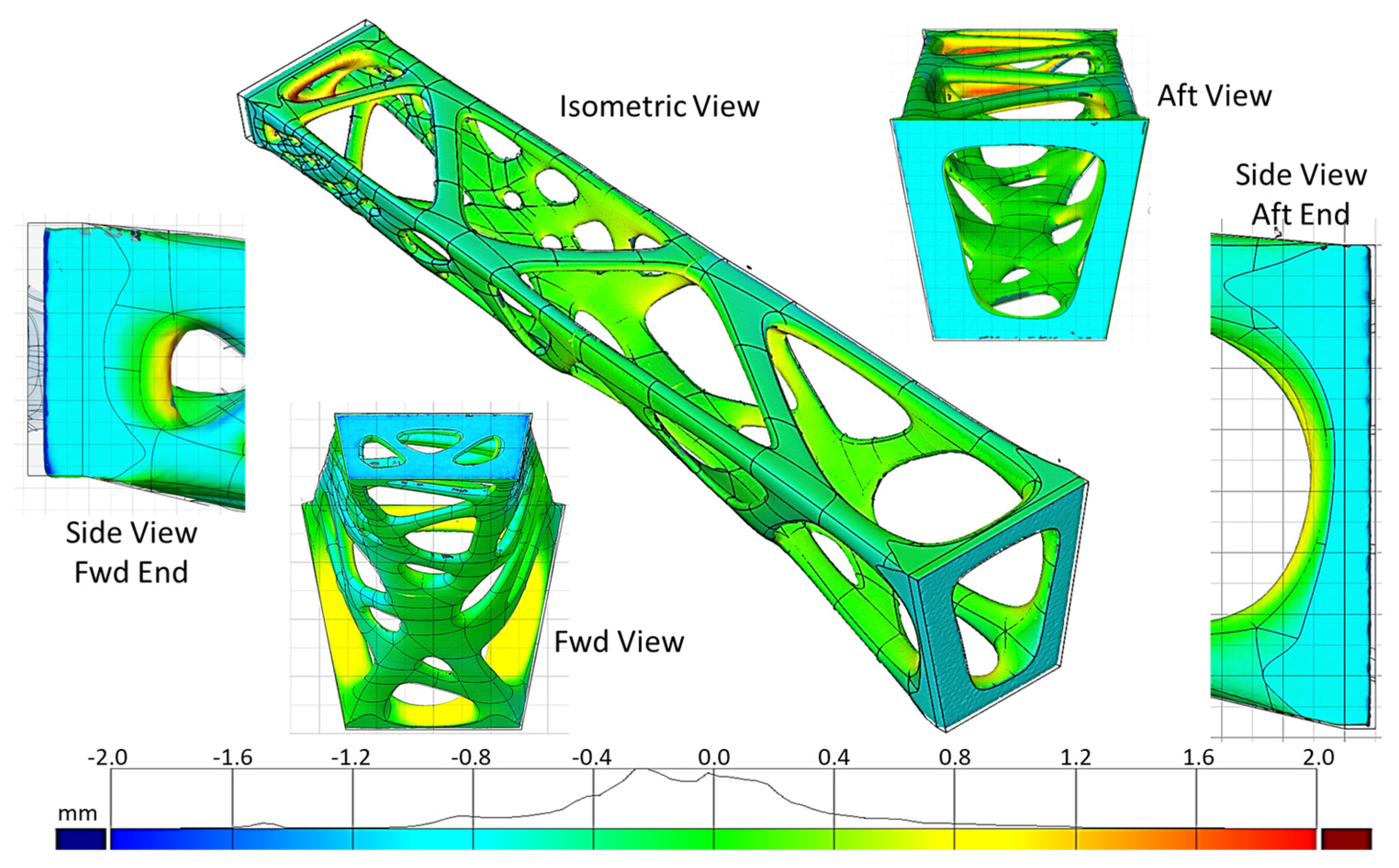 Designs 07 00053 g012