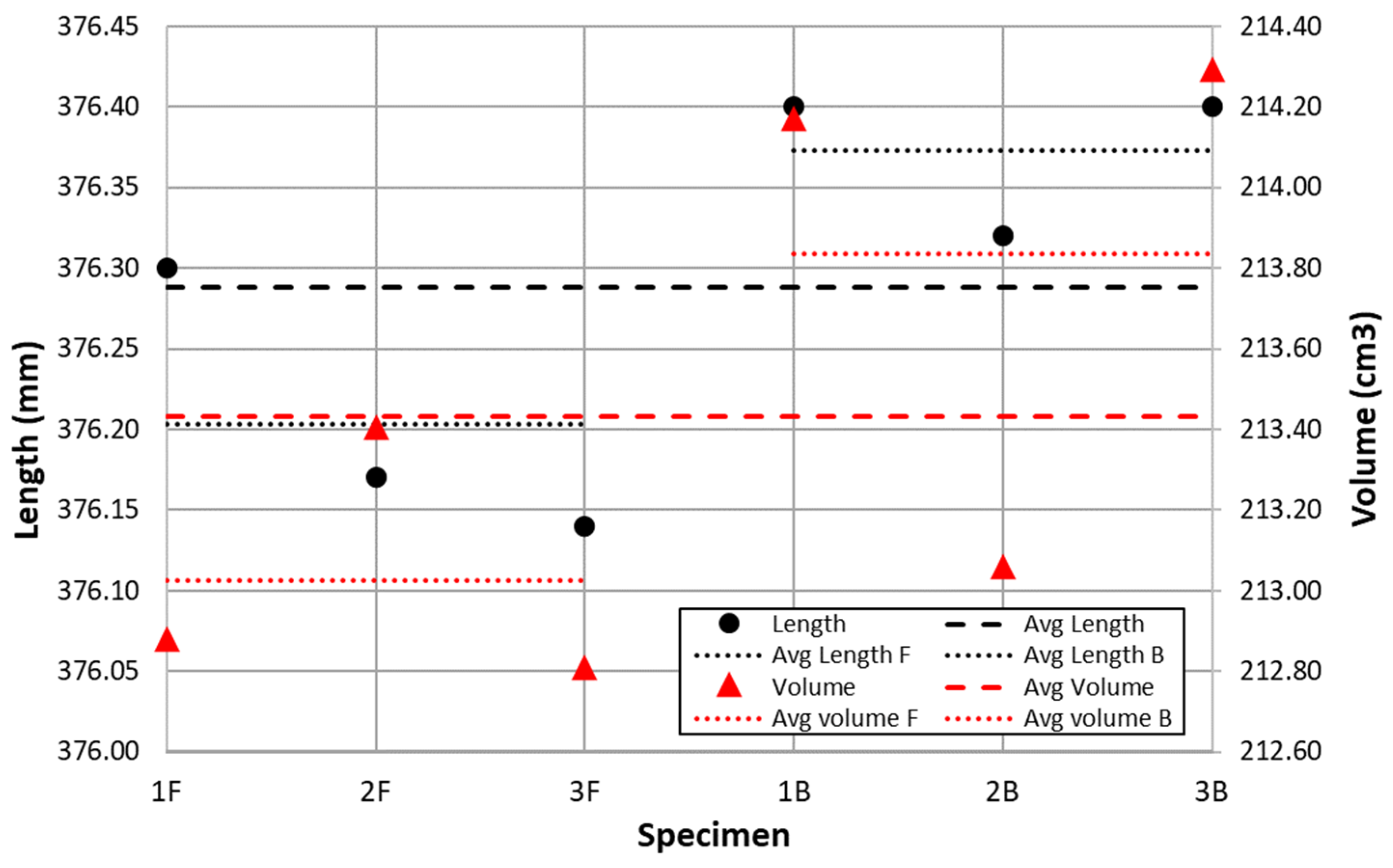 Designs 07 00053 g013