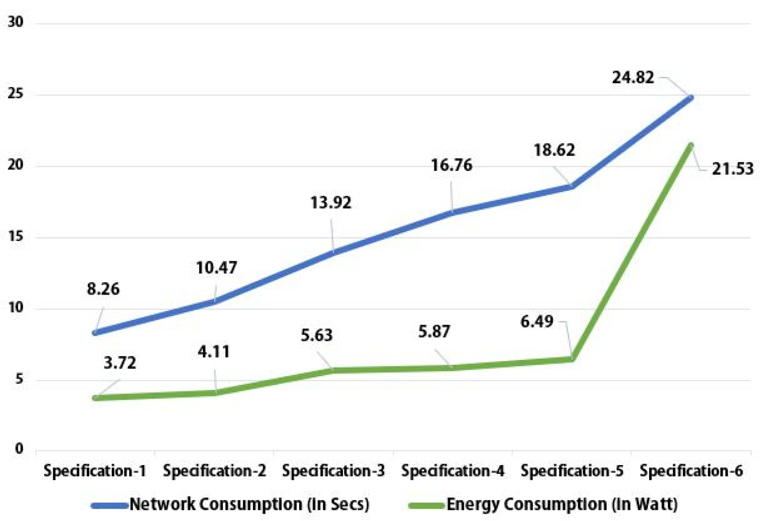Designs 07 00057 g008