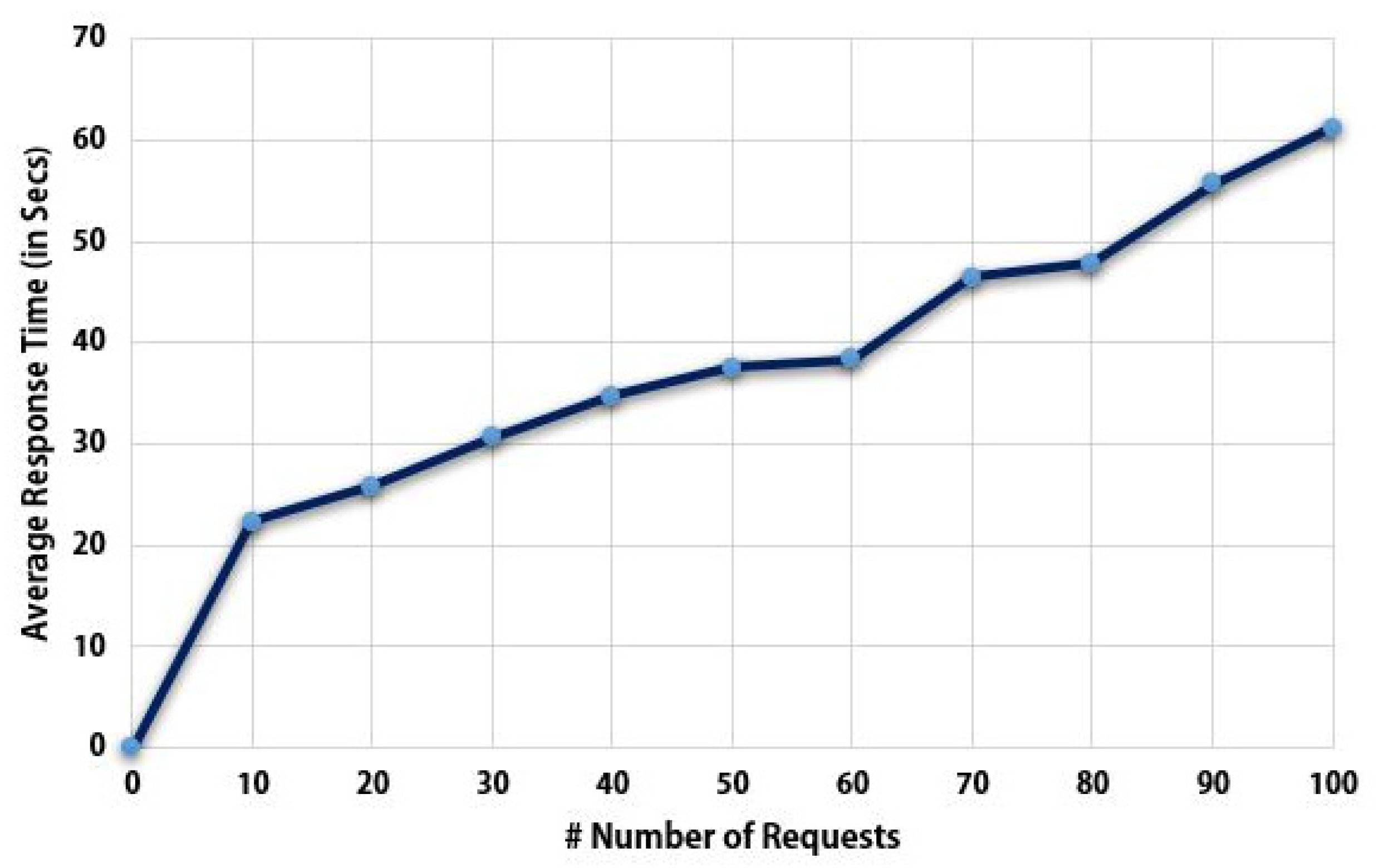 Designs 07 00057 g009