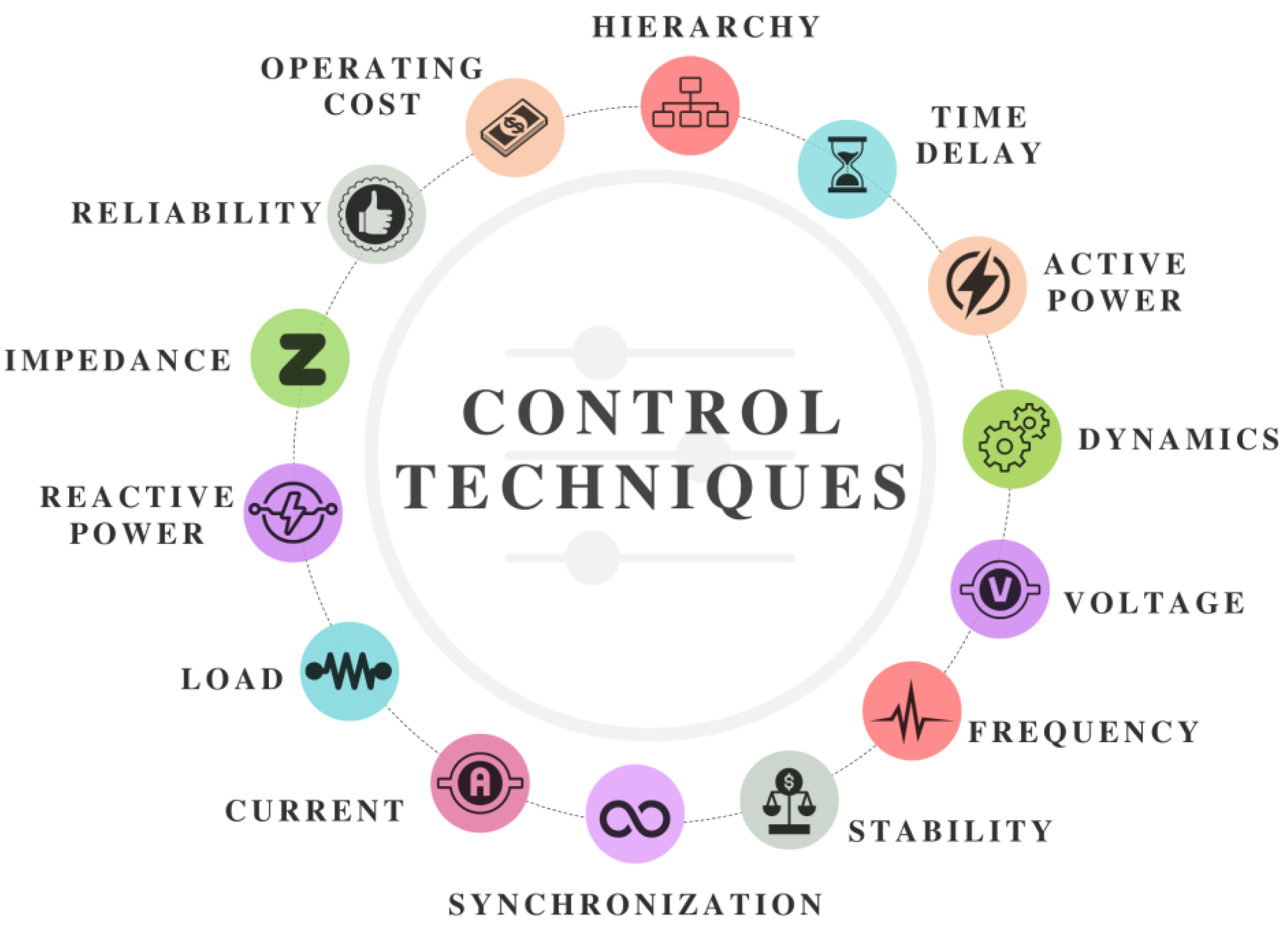 Designs 07 00058 g004