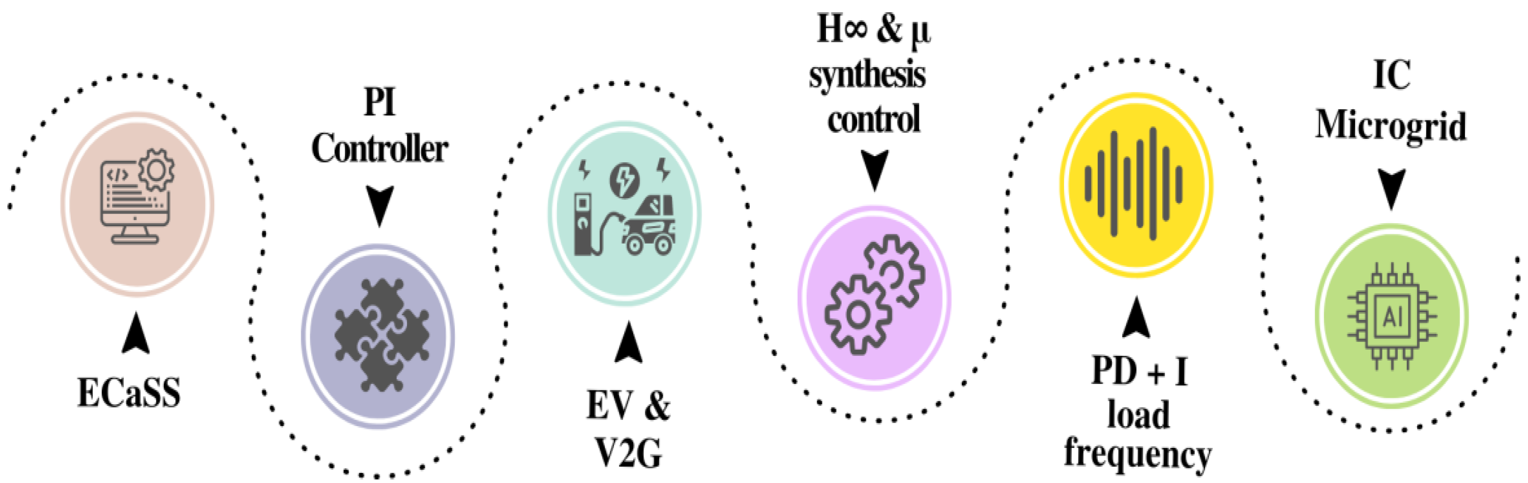 Designs 07 00058 g008