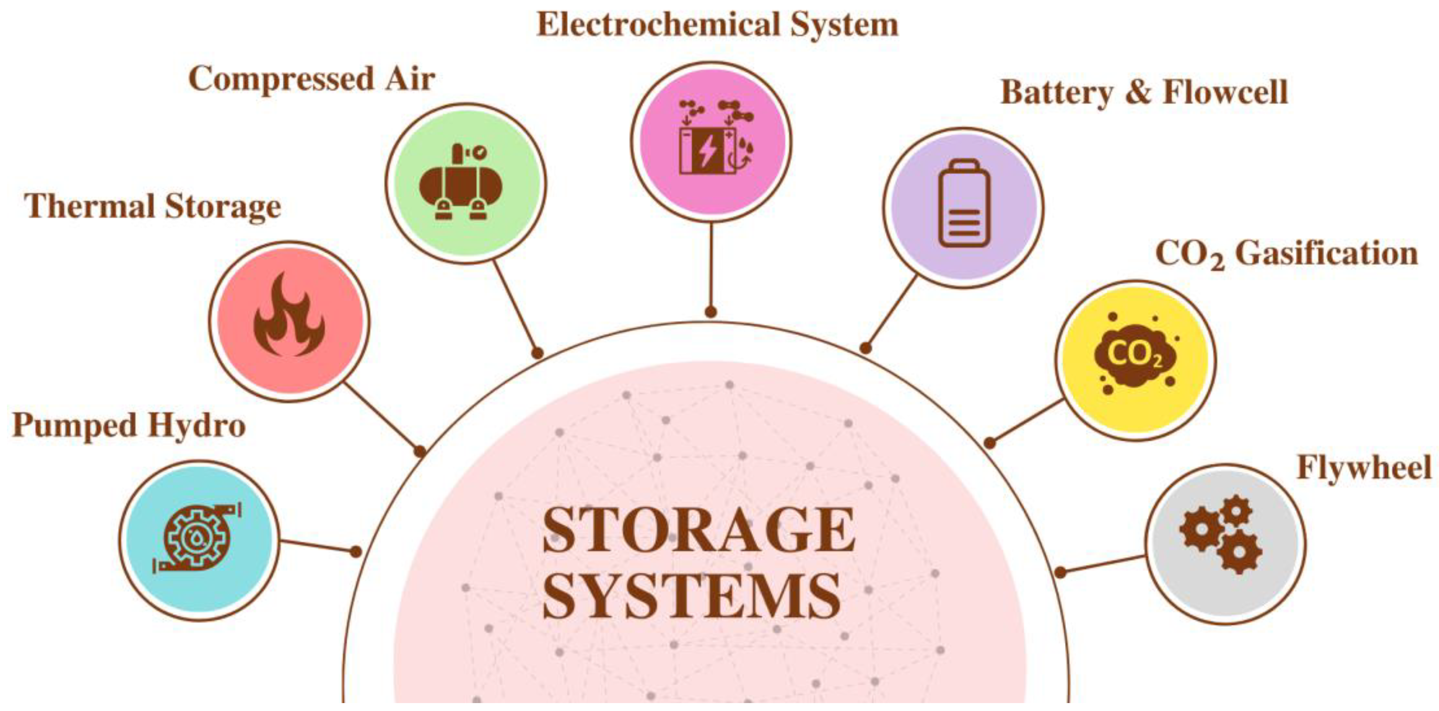 Designs 07 00058 g009