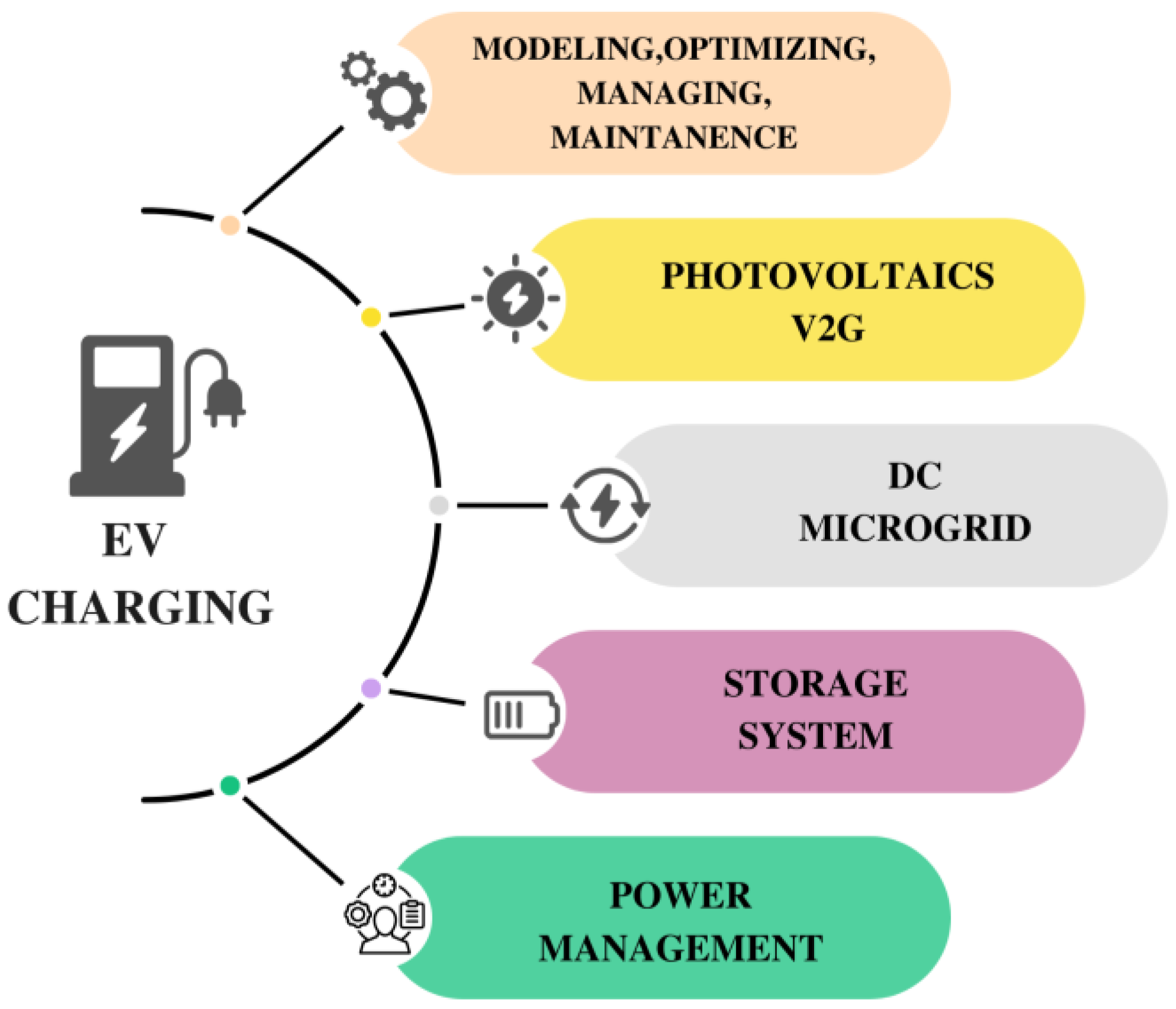Designs 07 00058 g011