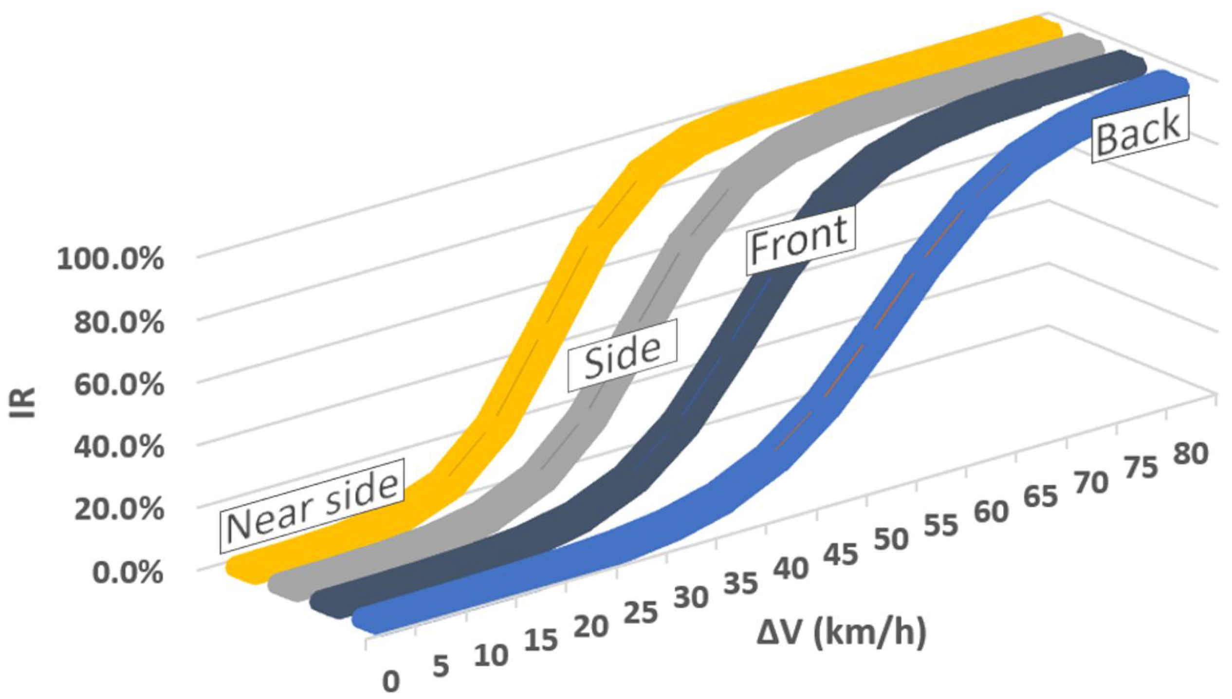 Designs 07 00059 g002