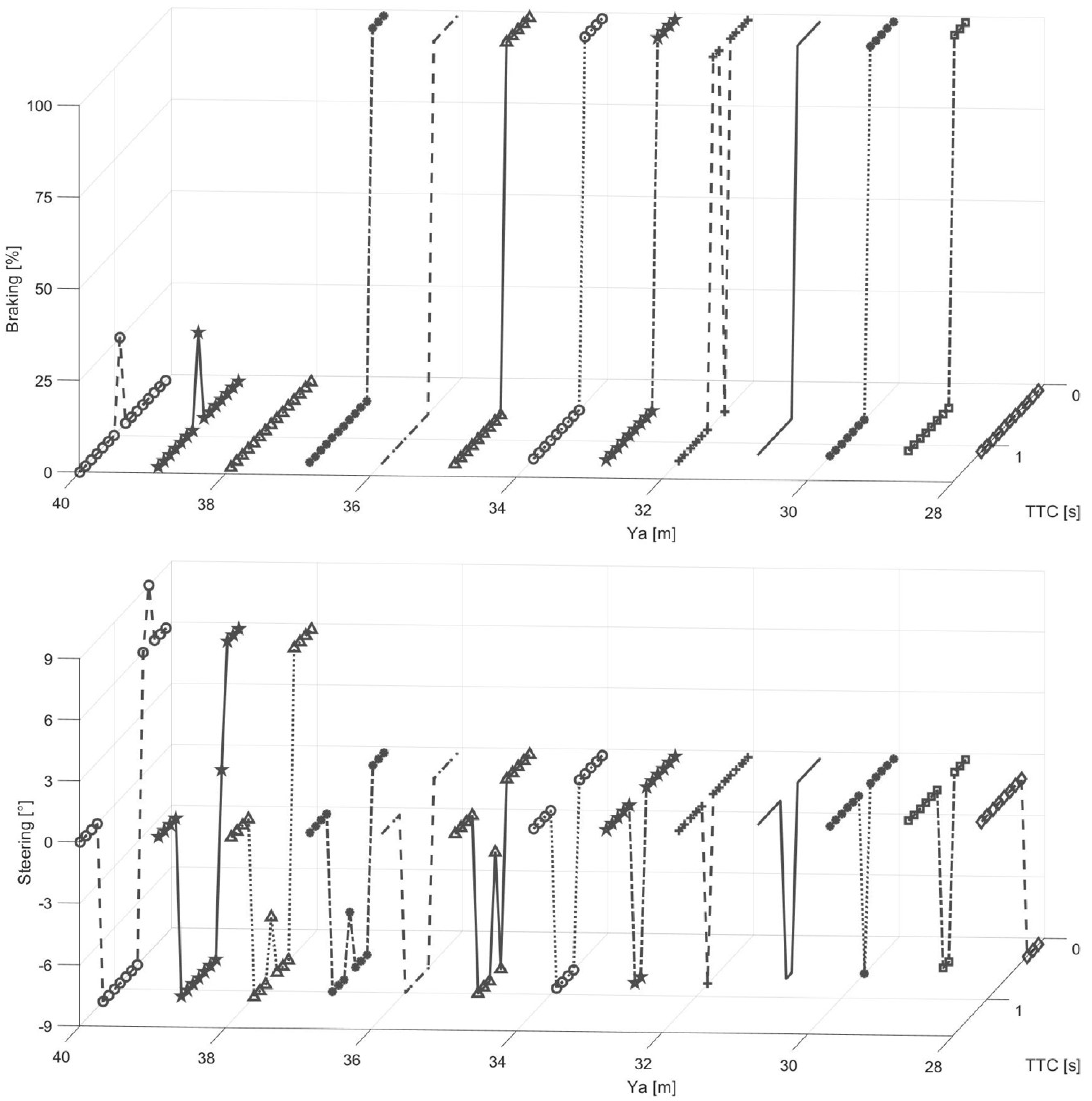 Designs 07 00059 g004