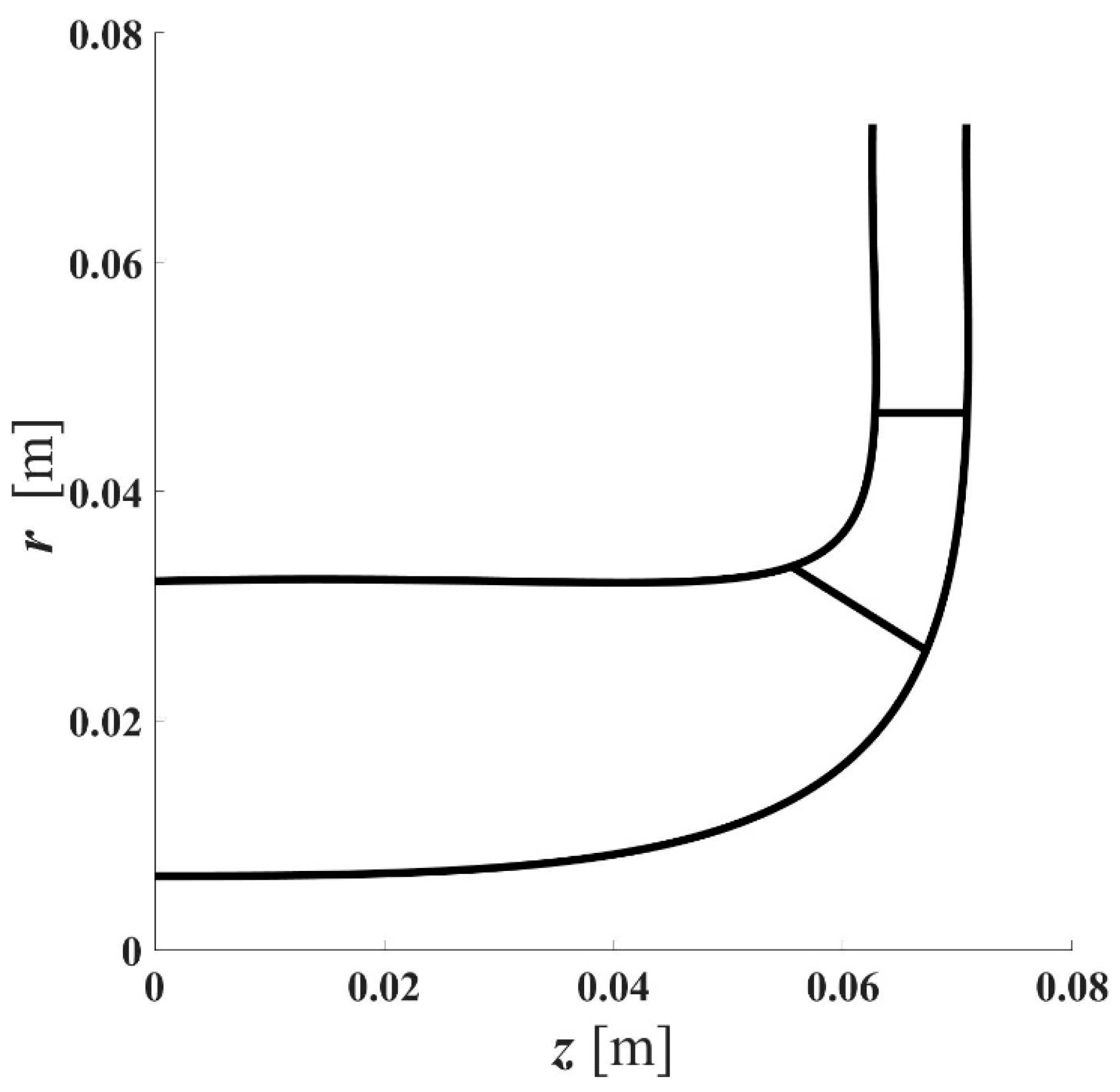 Designs 07 00061 g001 Designs 07 00061 g001