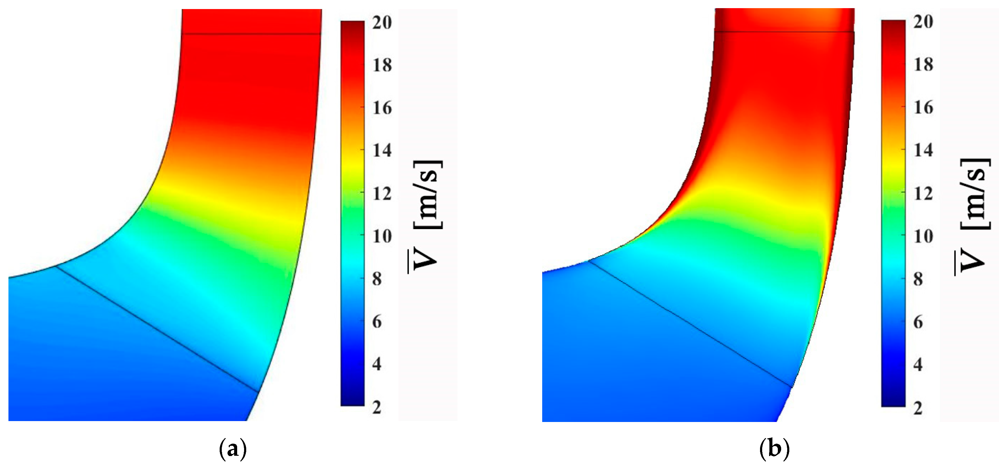 Designs 07 00061 g009 Designs 07 00061 g009