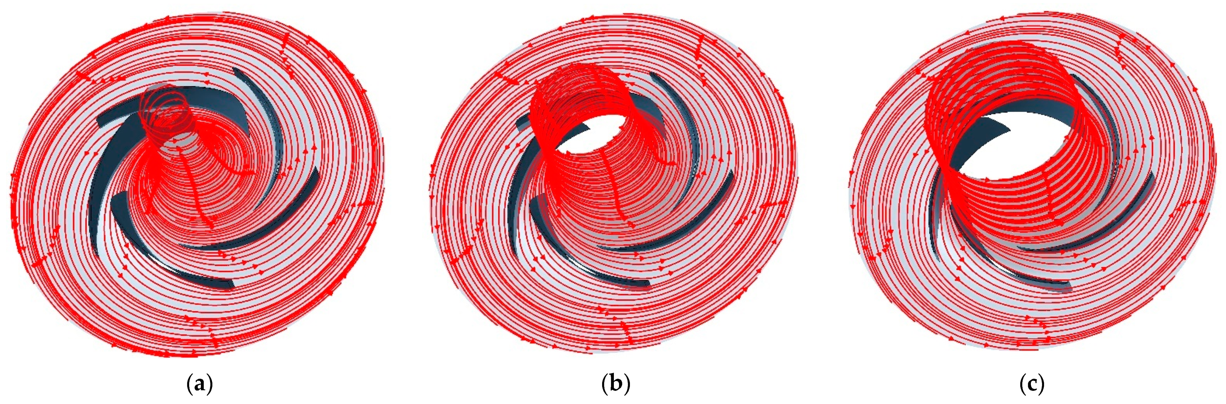 Designs 07 00061 g011 Designs 07 00061 g011