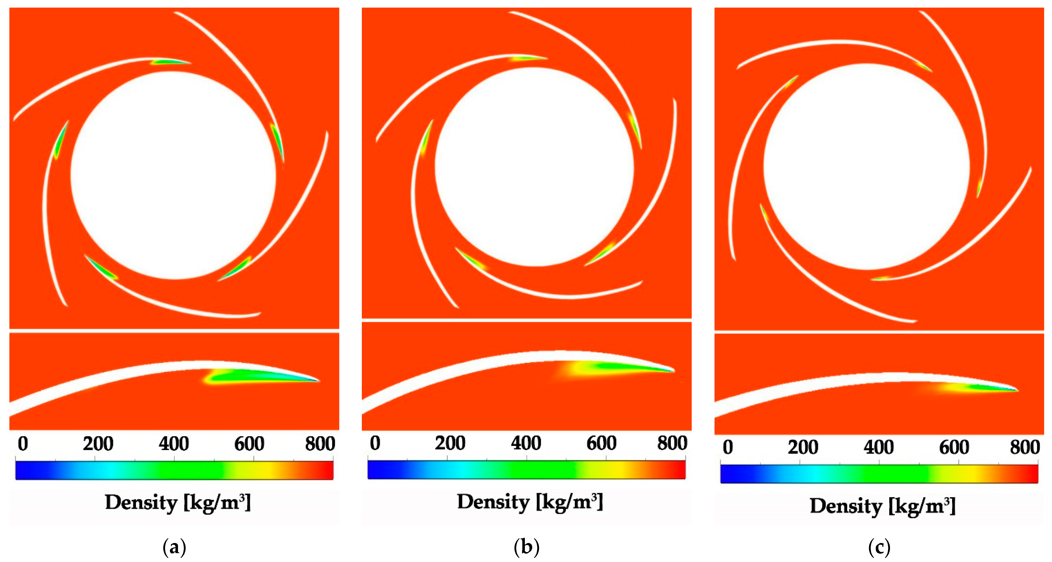 Designs 07 00061 g015 Designs 07 00061 g015