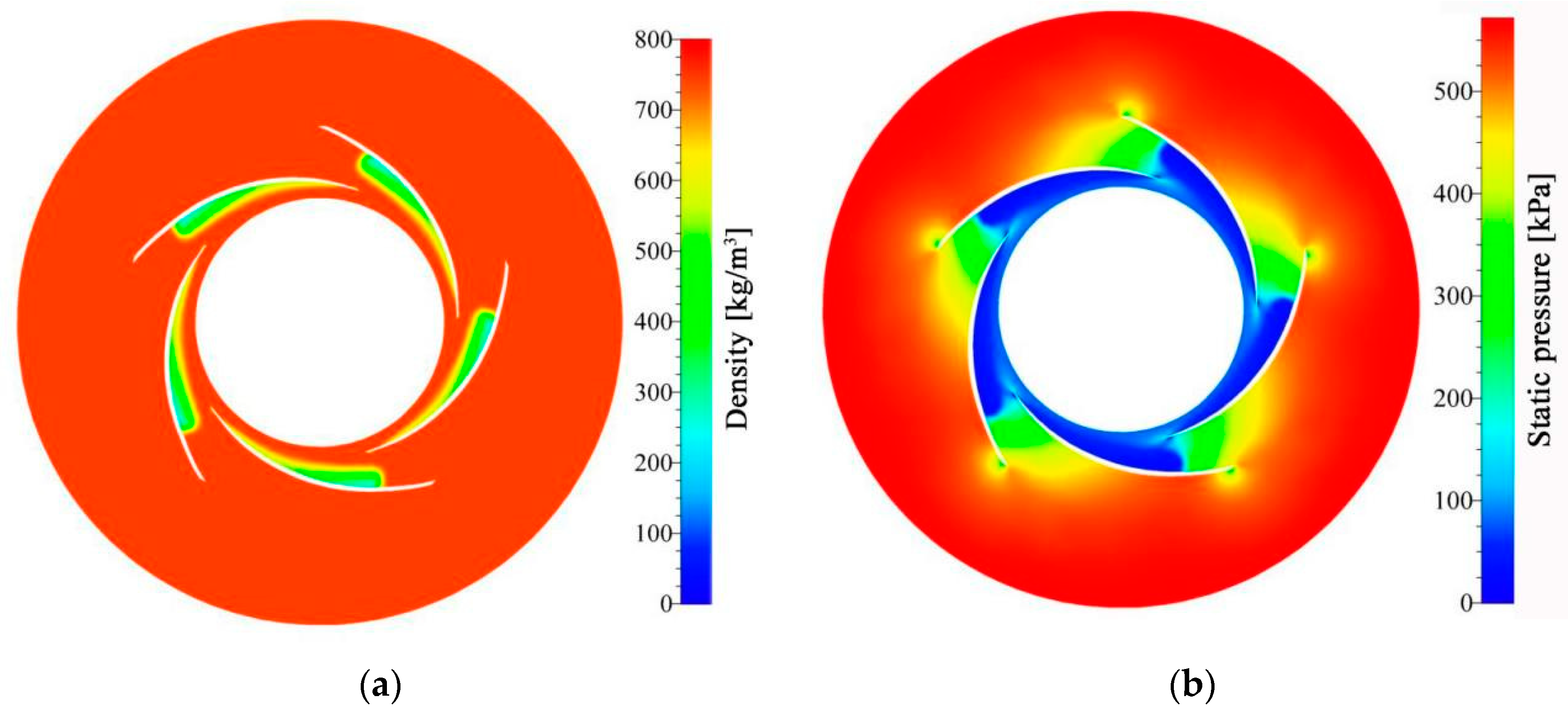 Designs 07 00061 g016 Designs 07 00061 g016