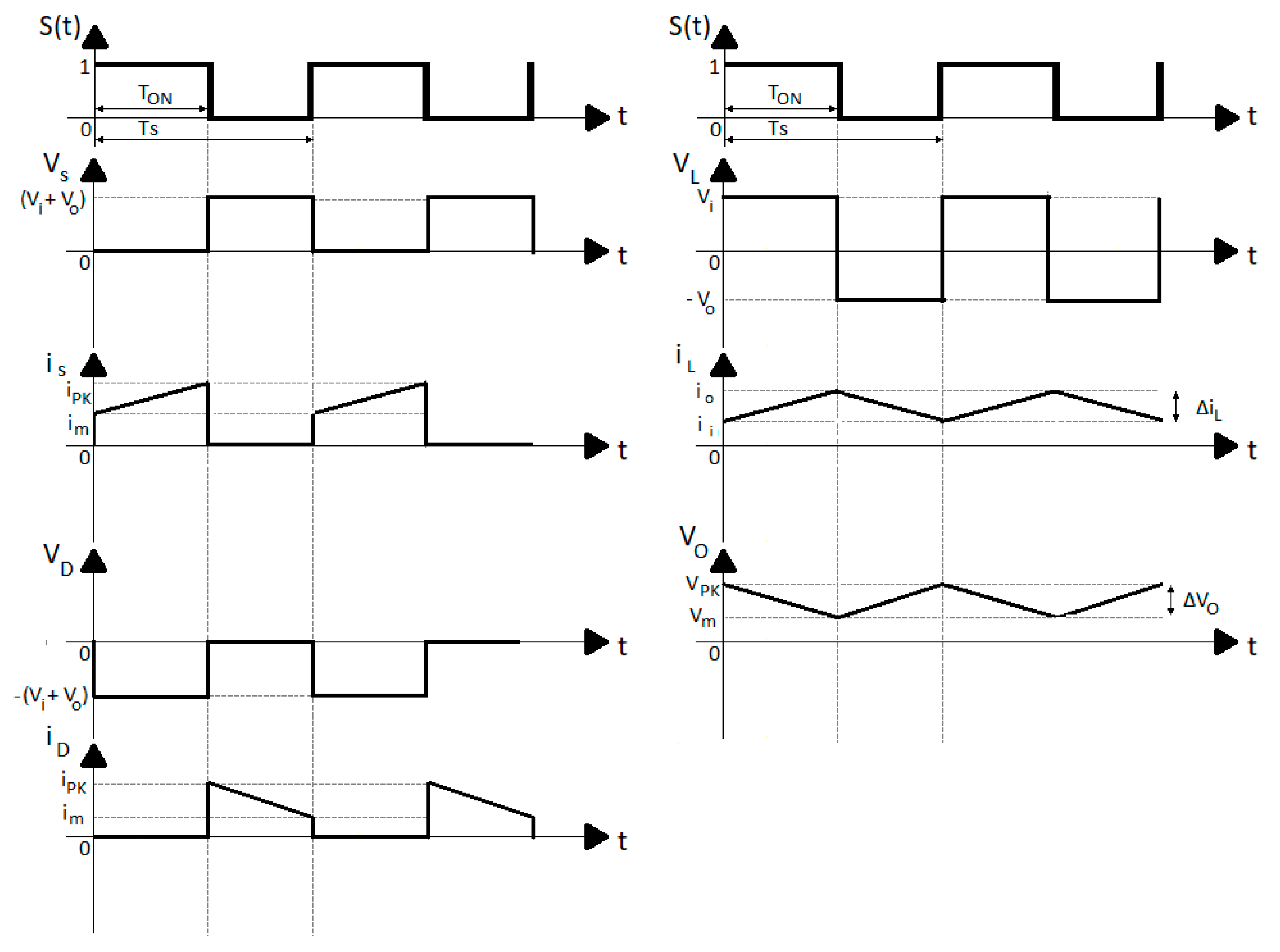 Designs 07 00063 g002