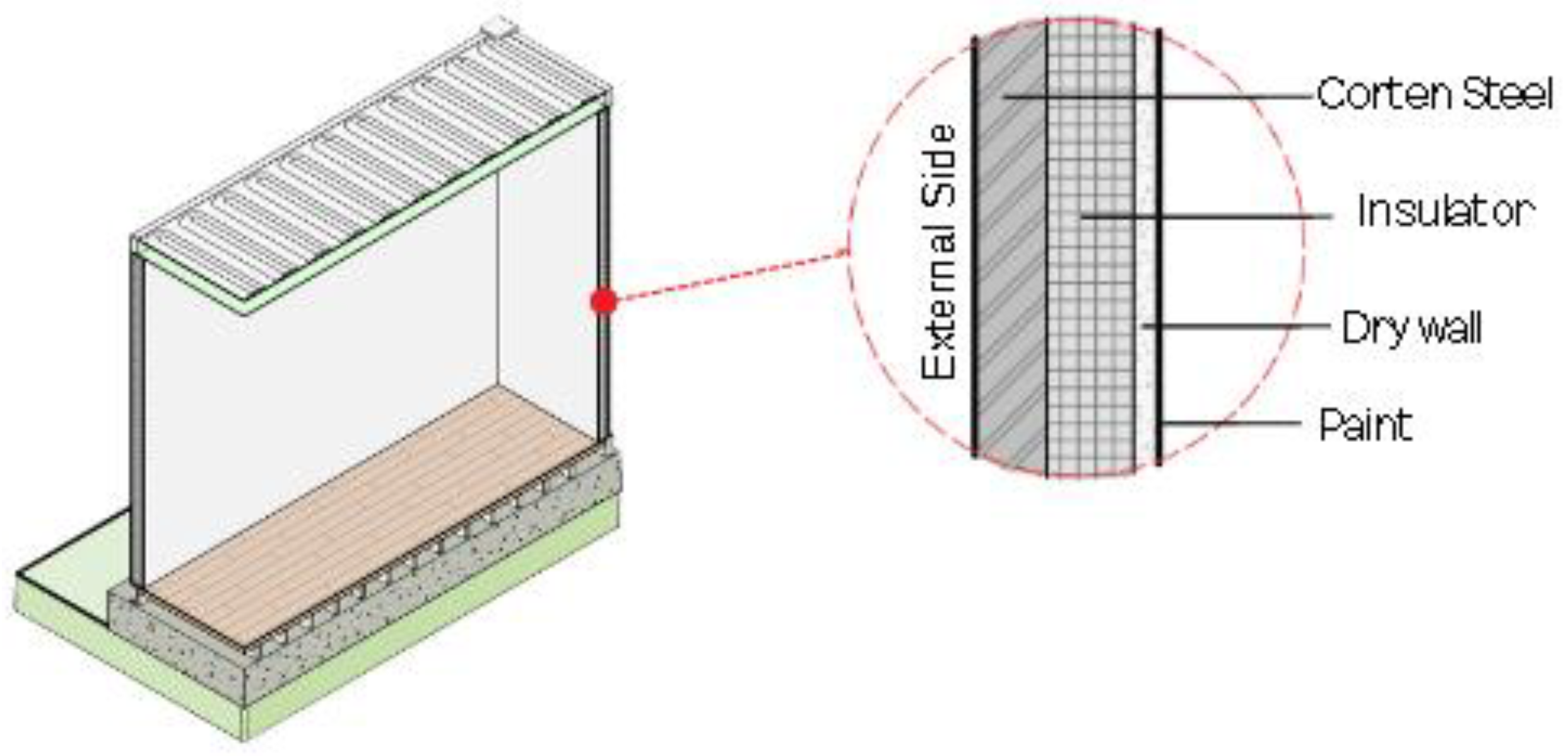Designs 07 00064 g004 Designs 07 00064 g004