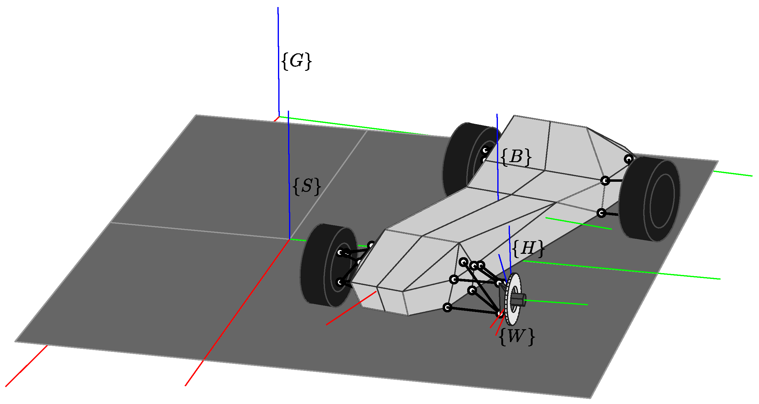 Minimum-Lap-Time Planning of Multibody Vehicle Models via the 