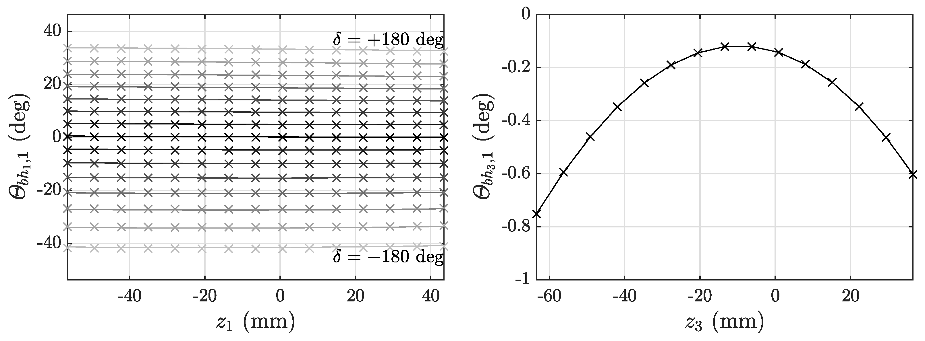 Designs 07 00065 g004