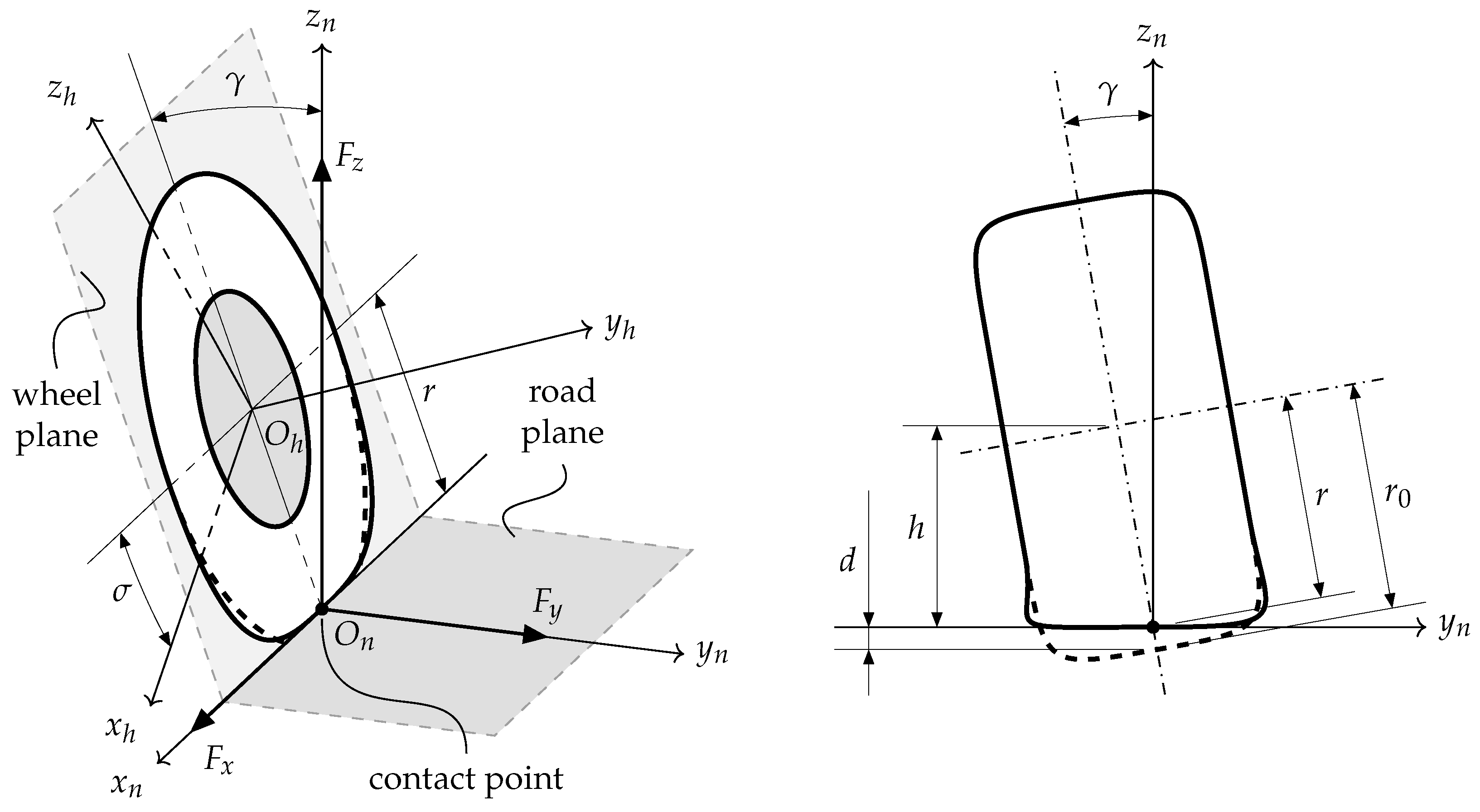 Designs 07 00065 g005