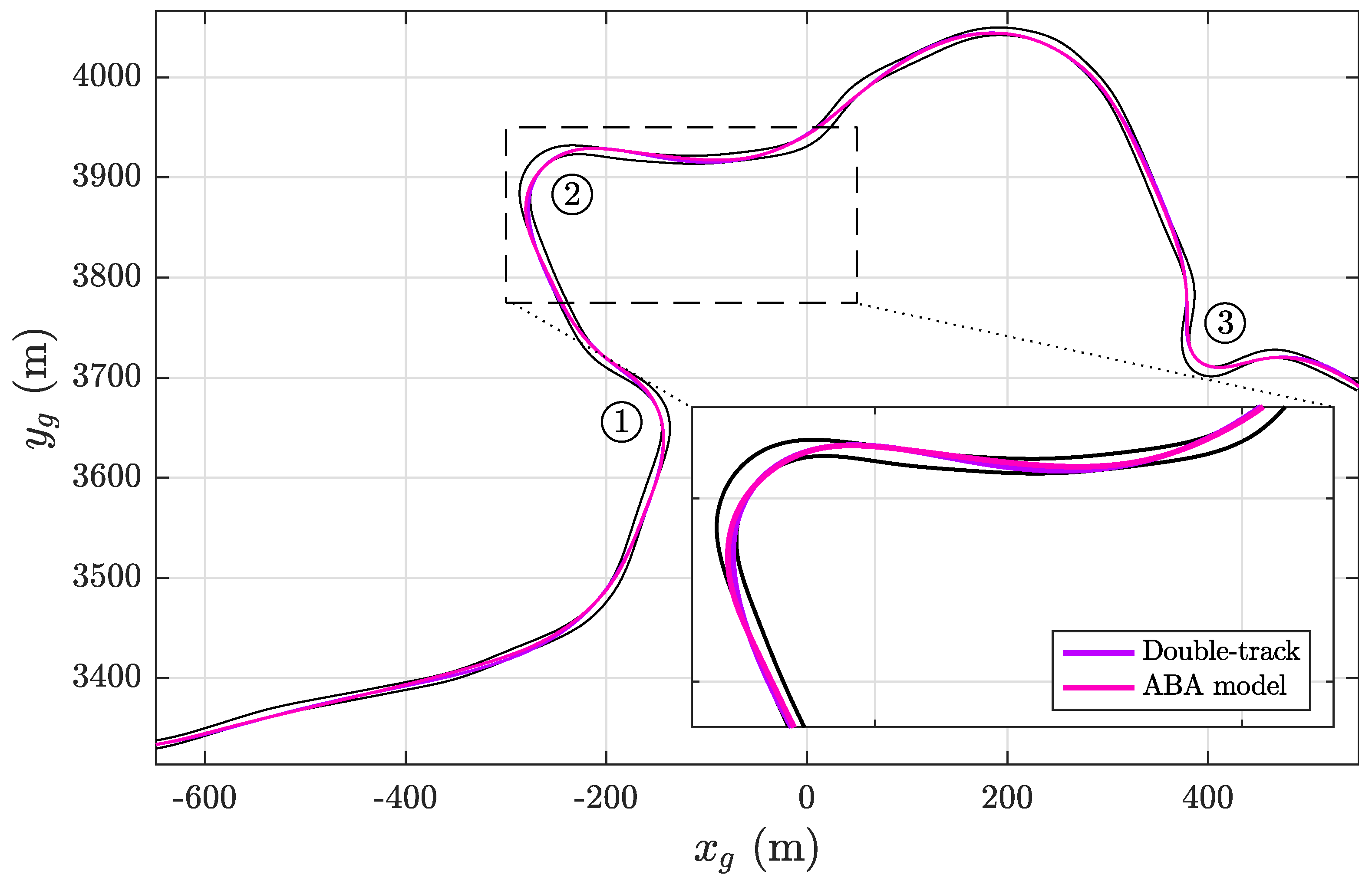 Designs 07 00065 g007
