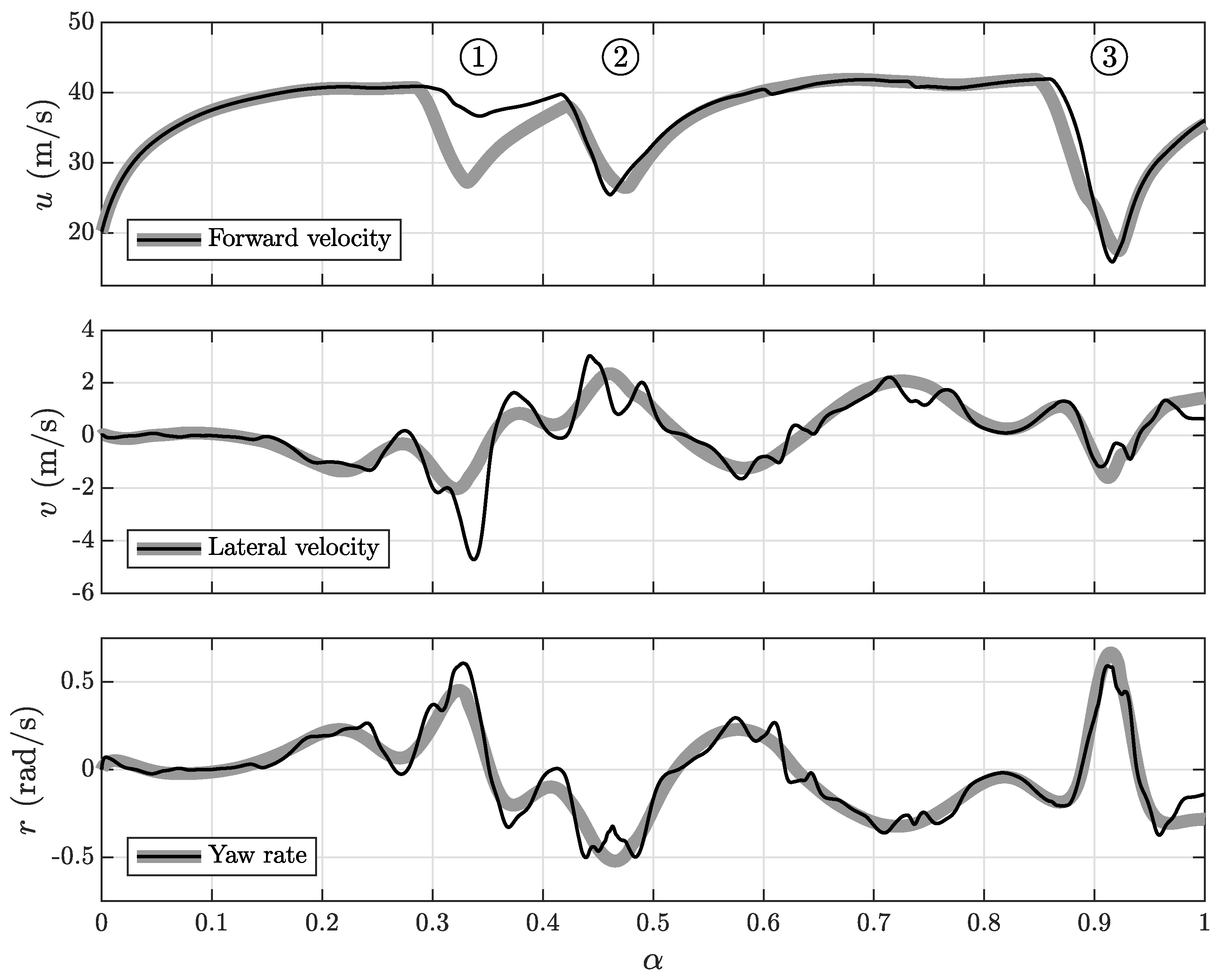 Designs 07 00065 g008