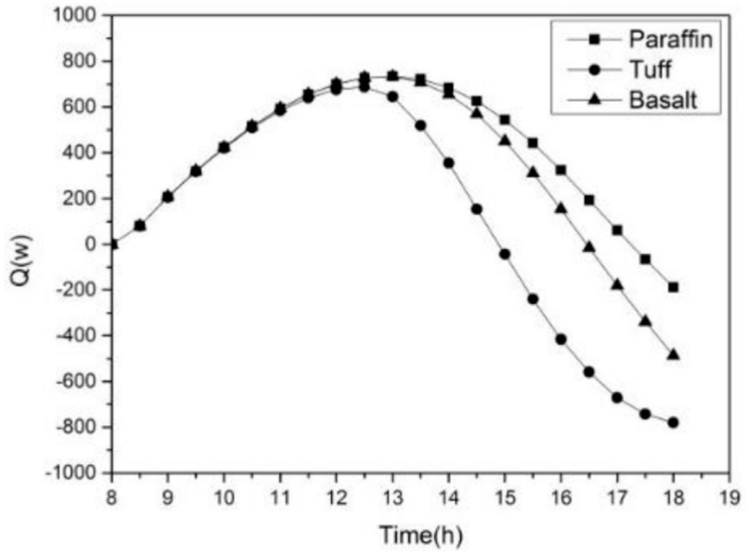 Designs 07 00066 g023 Designs 07 00066 g023