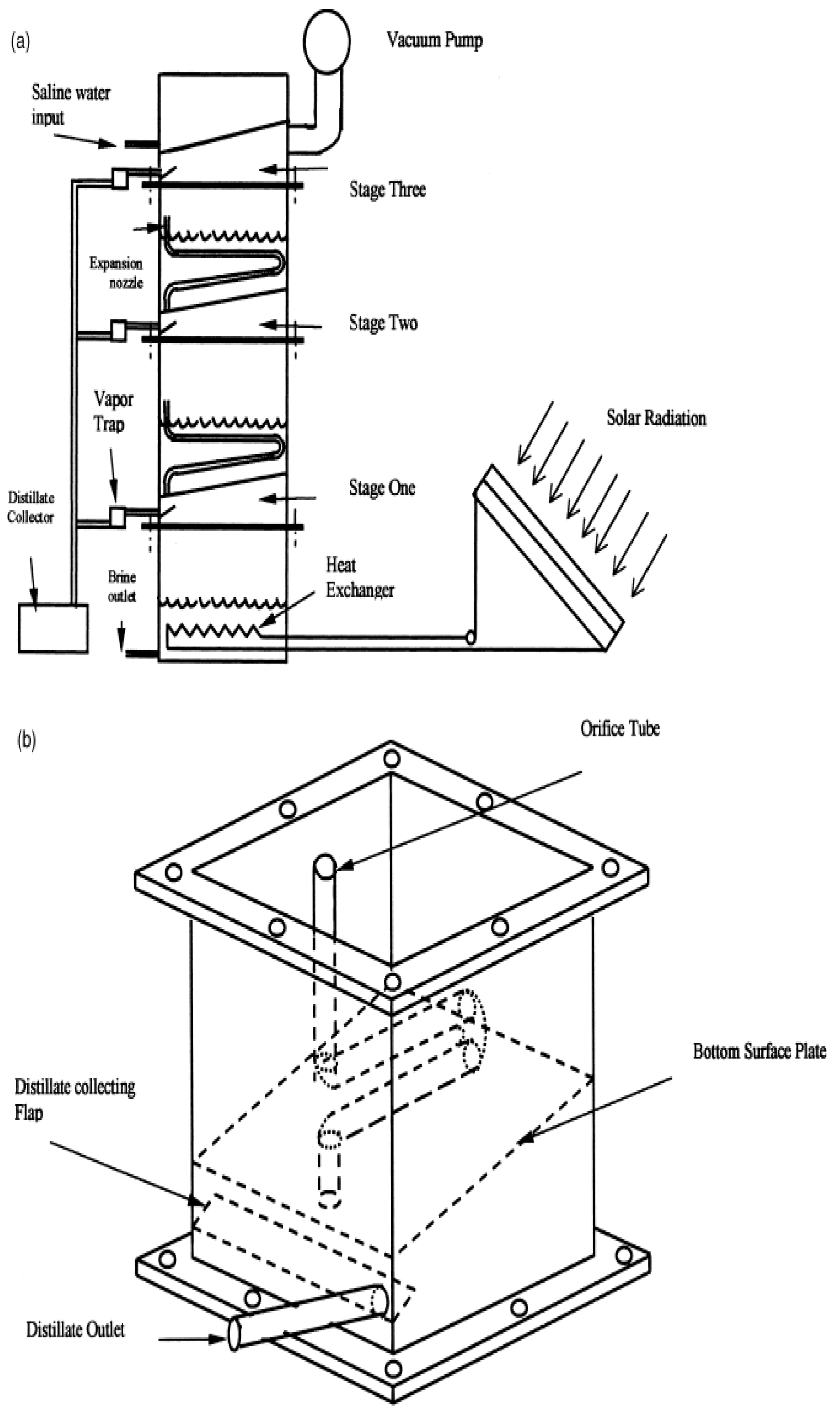 Designs 07 00067 g012 Designs 07 00067 g012