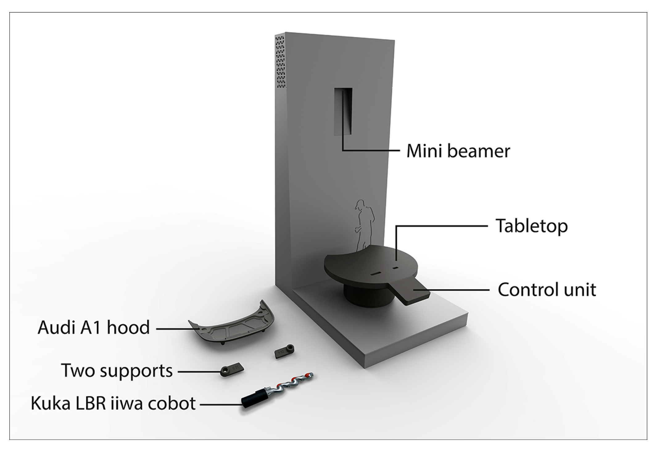 Designs 07 00069 g004