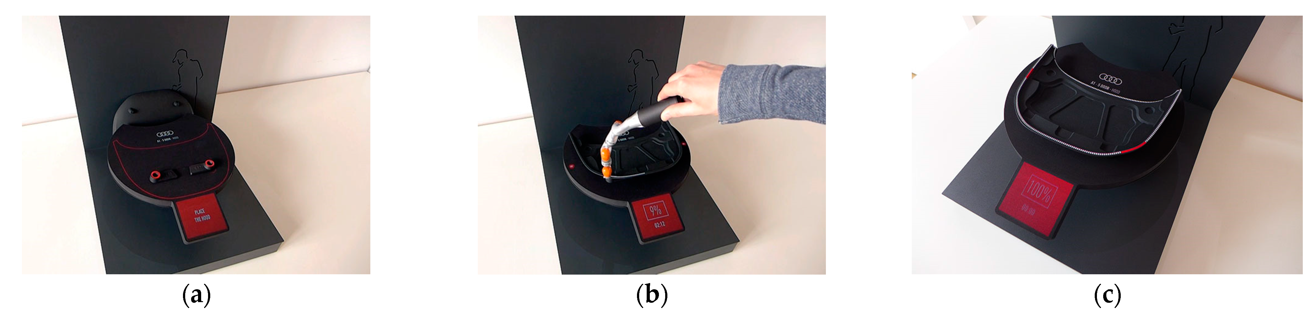 Designs 07 00069 g008