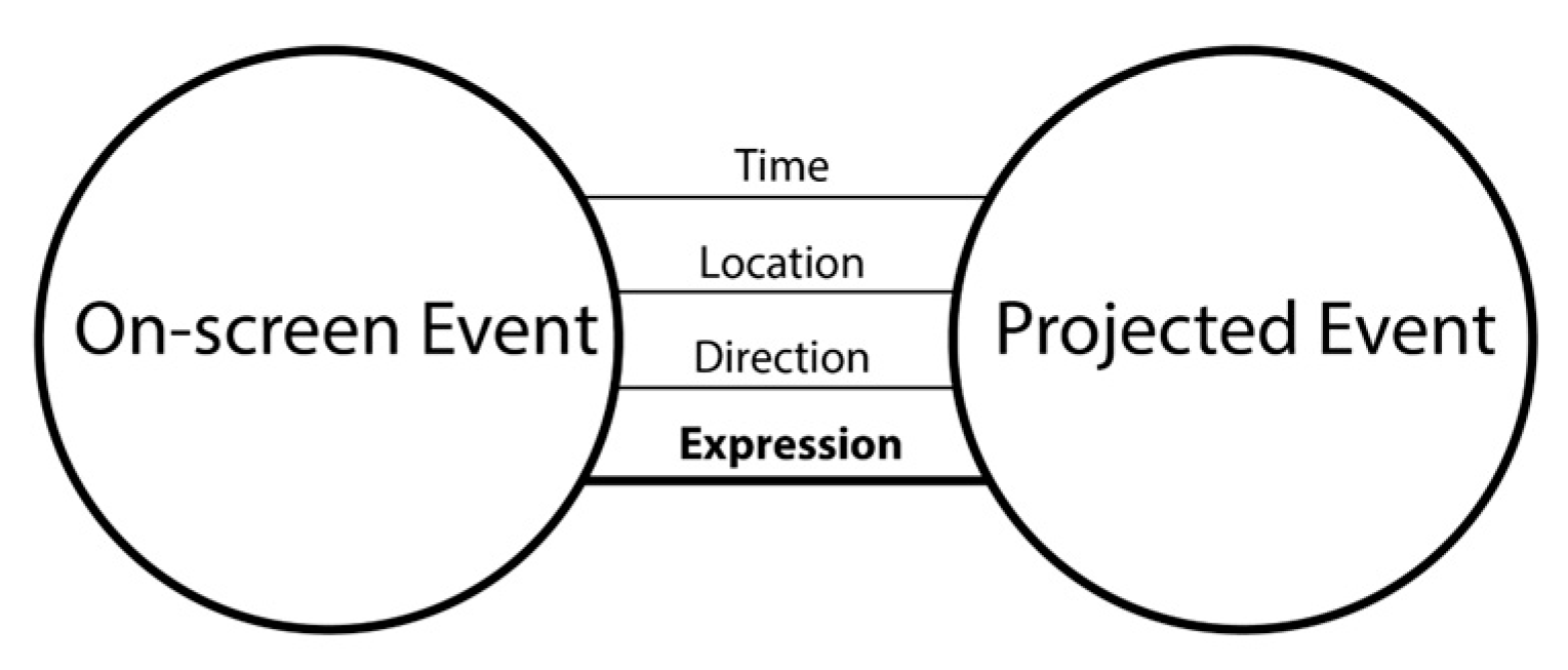 Designs 07 00069 g009