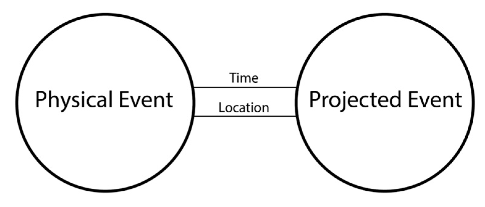 Designs 07 00069 g010