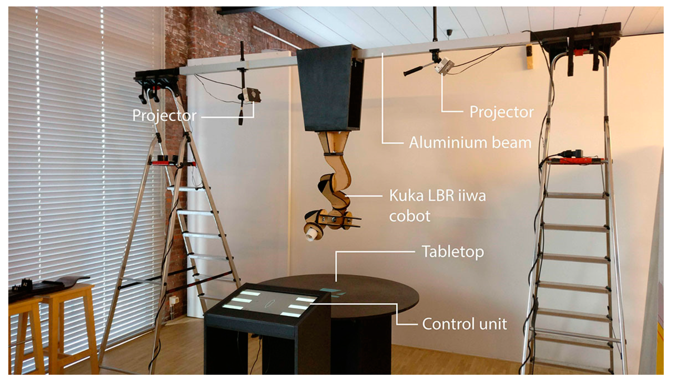 Designs 07 00069 g011