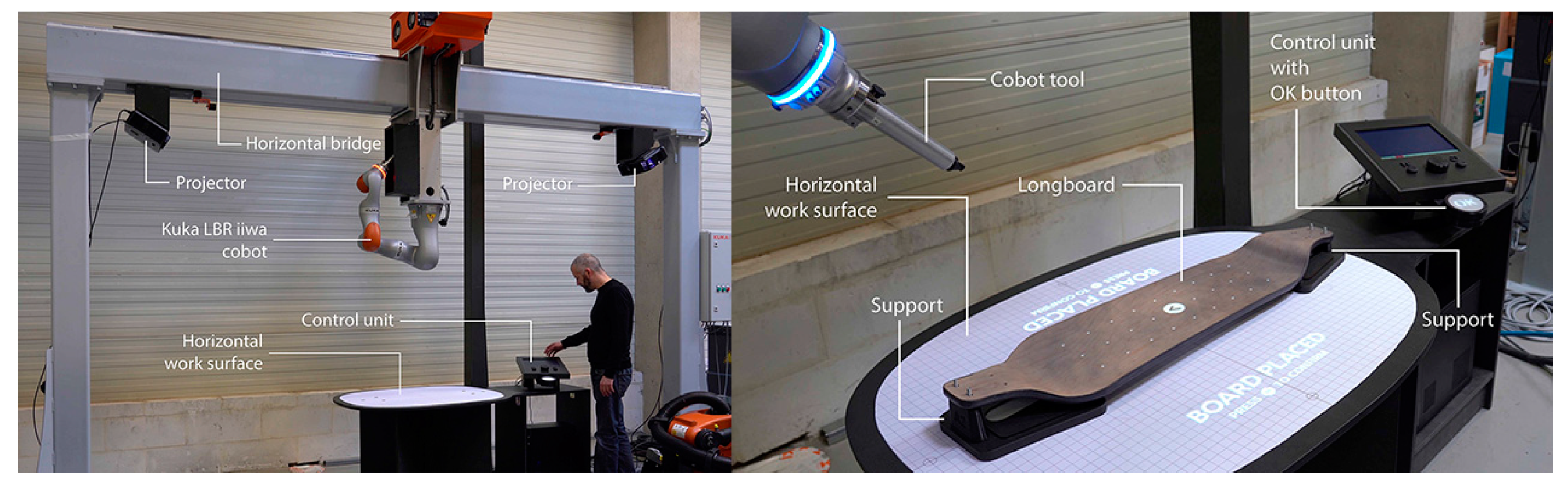 Designs 07 00069 g017