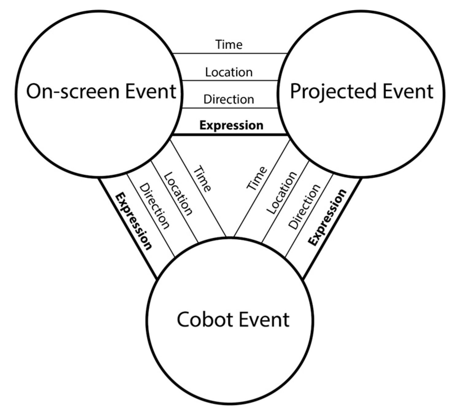 Designs 07 00069 g027