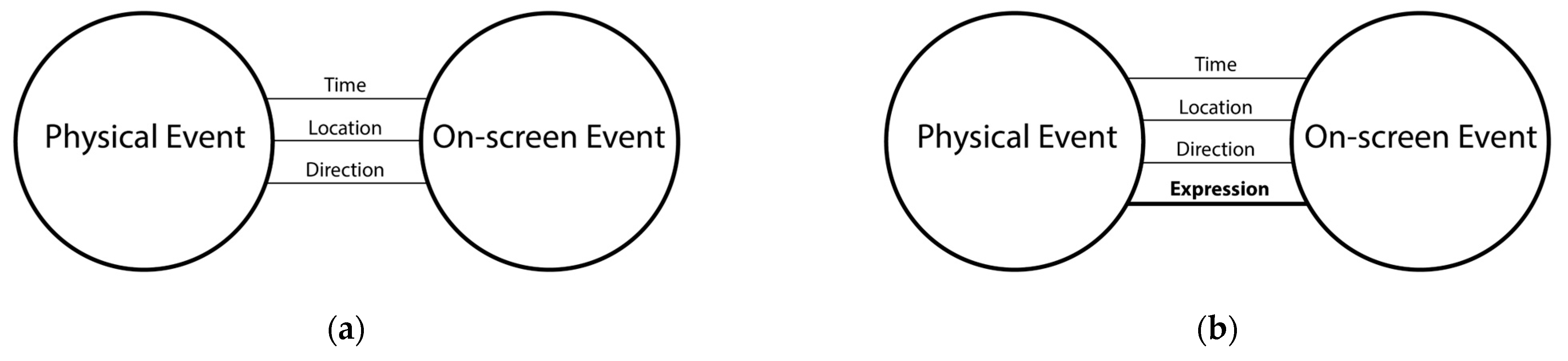 Designs 07 00069 g028